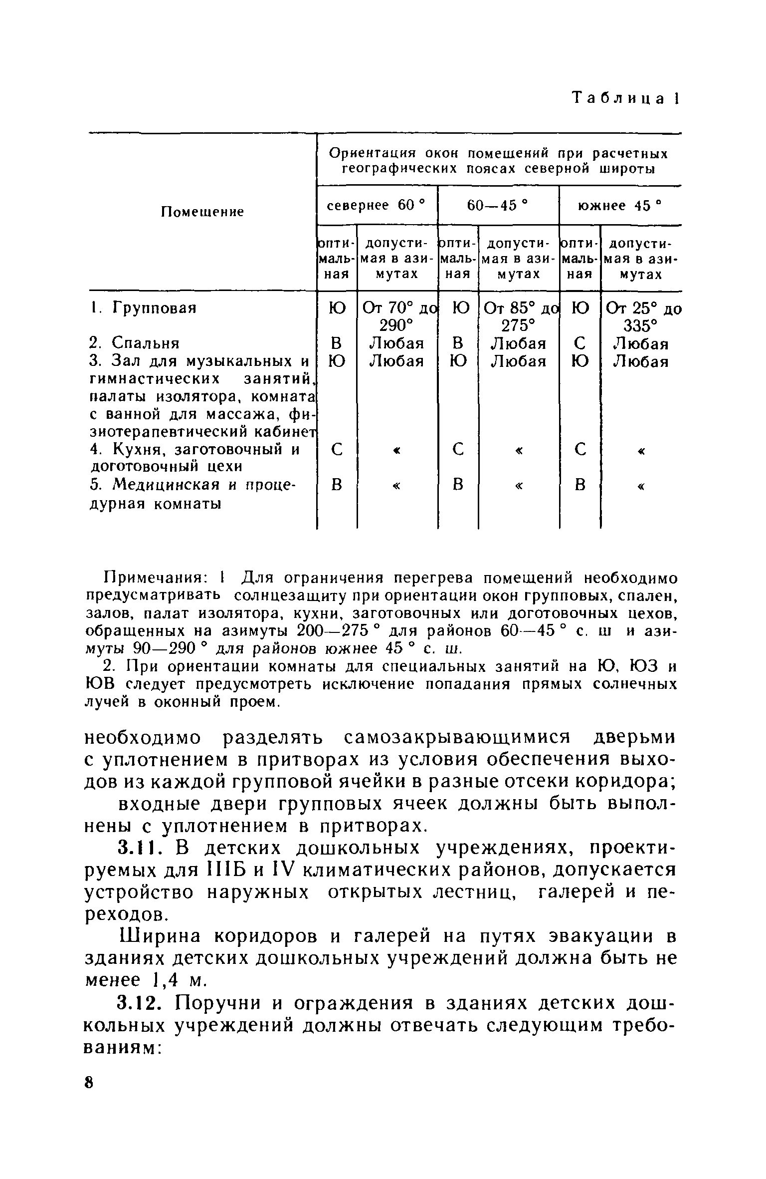 ВСН 49-86/Госгражданстрой