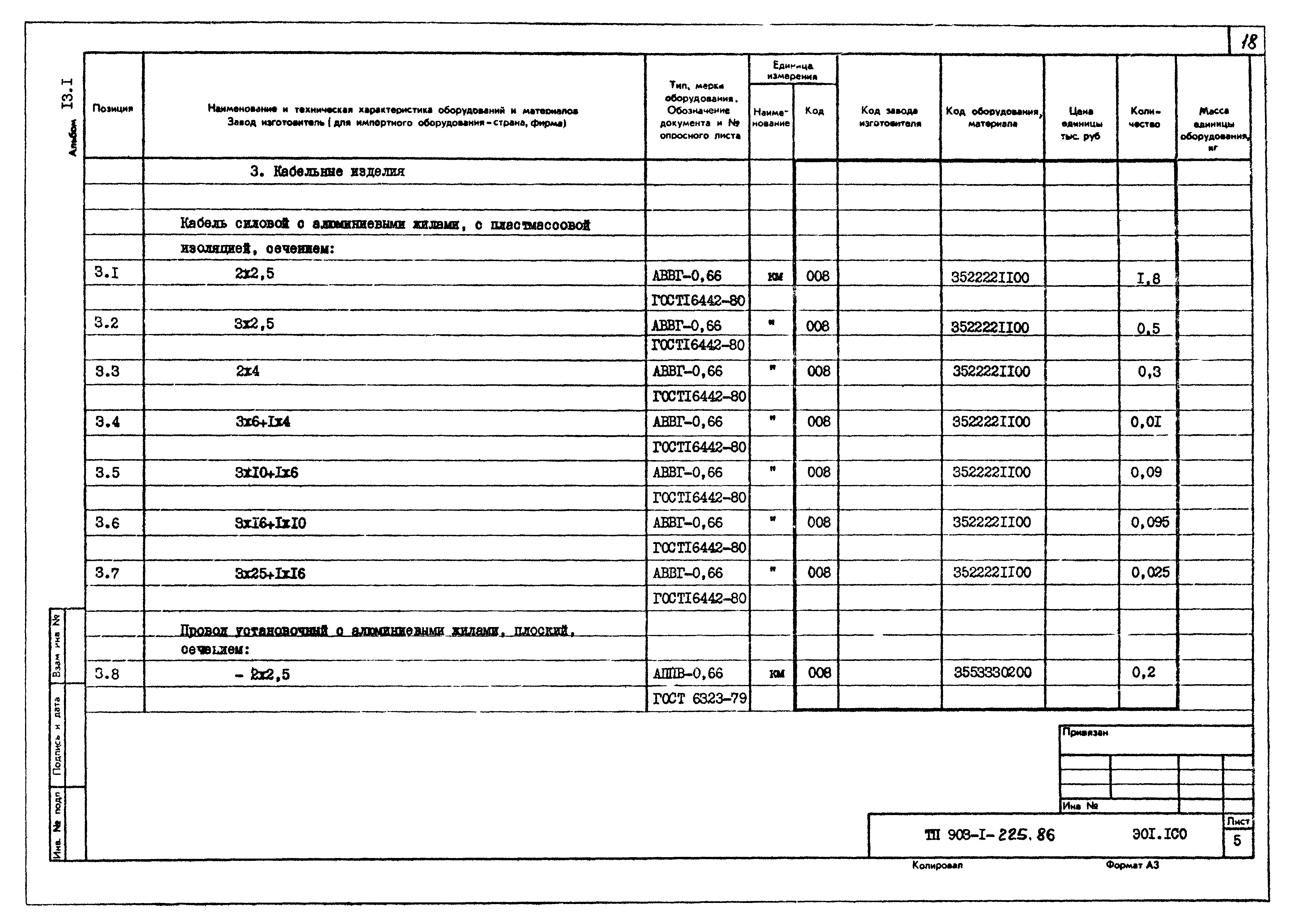 Типовой проект 903-1-225.86