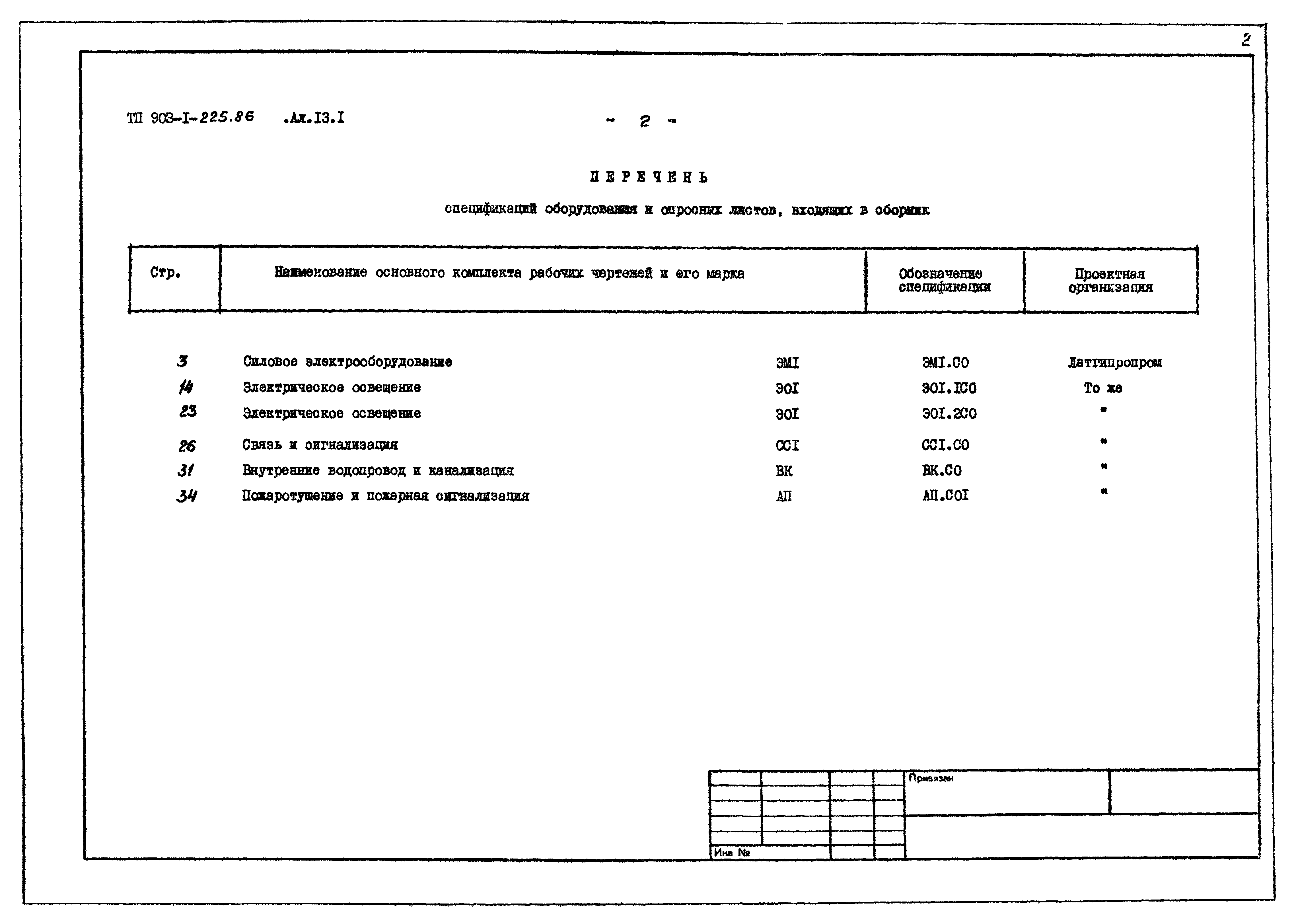 Типовой проект 903-1-225.86