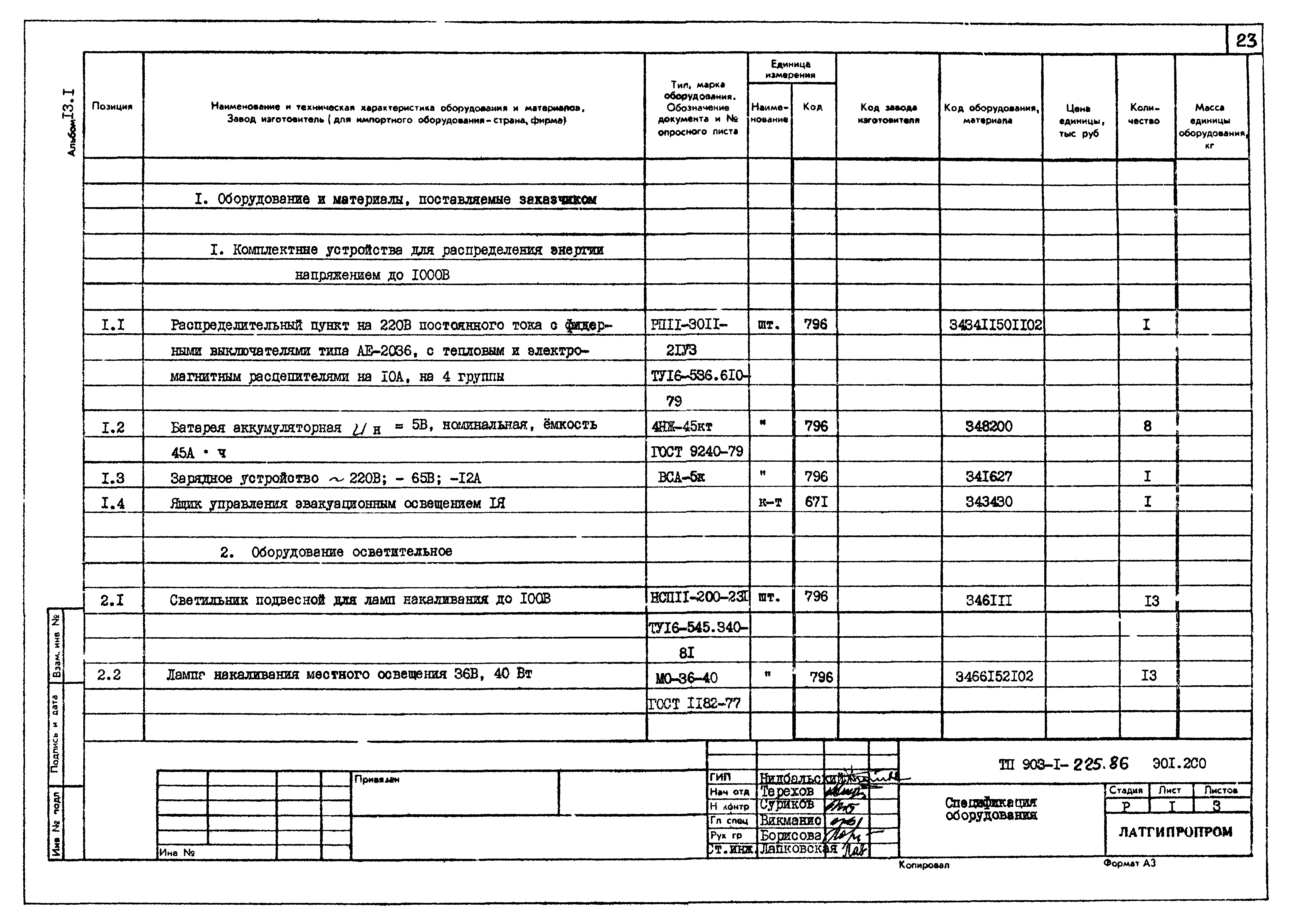 Типовой проект 903-1-225.86