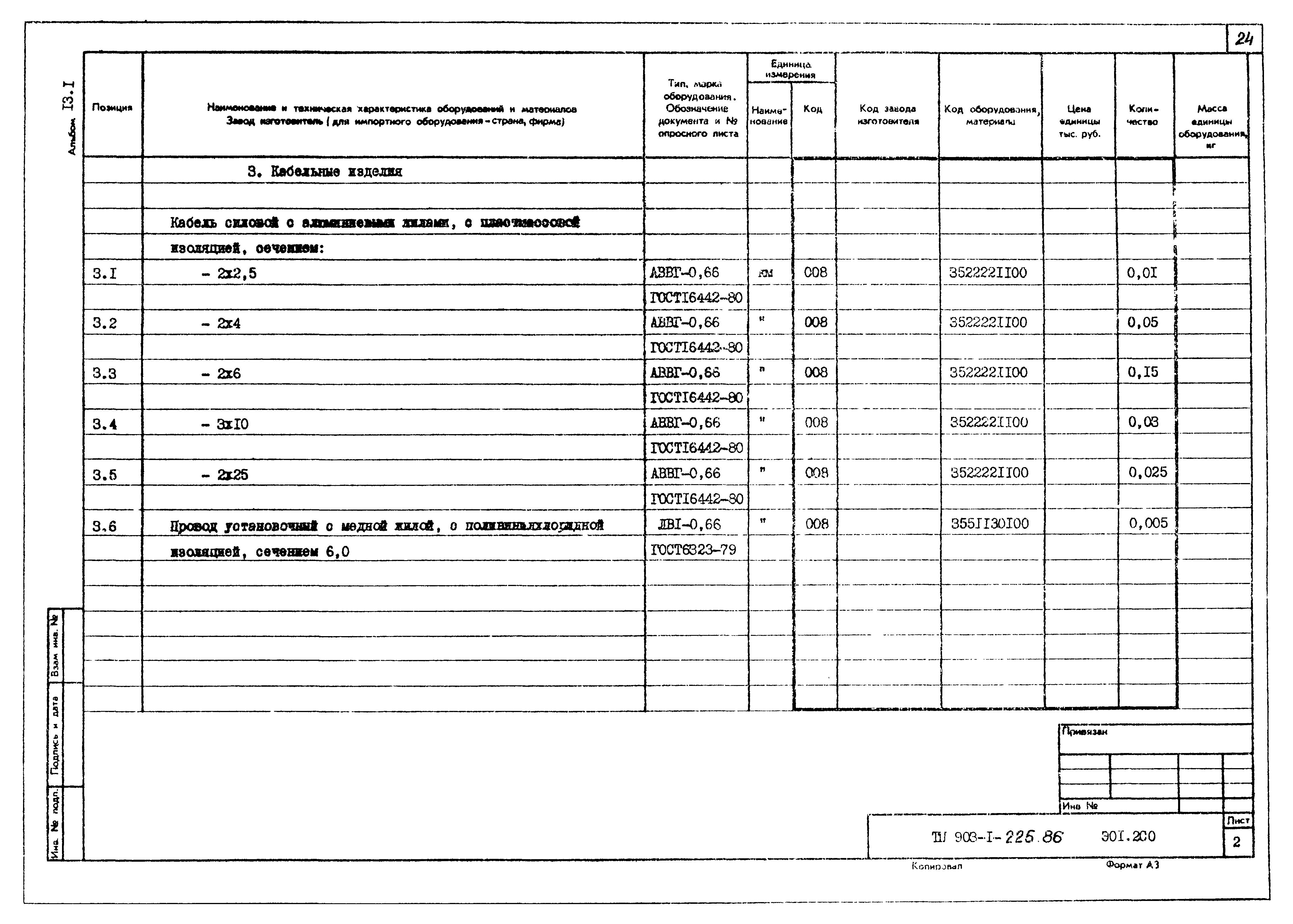 Типовой проект 903-1-225.86