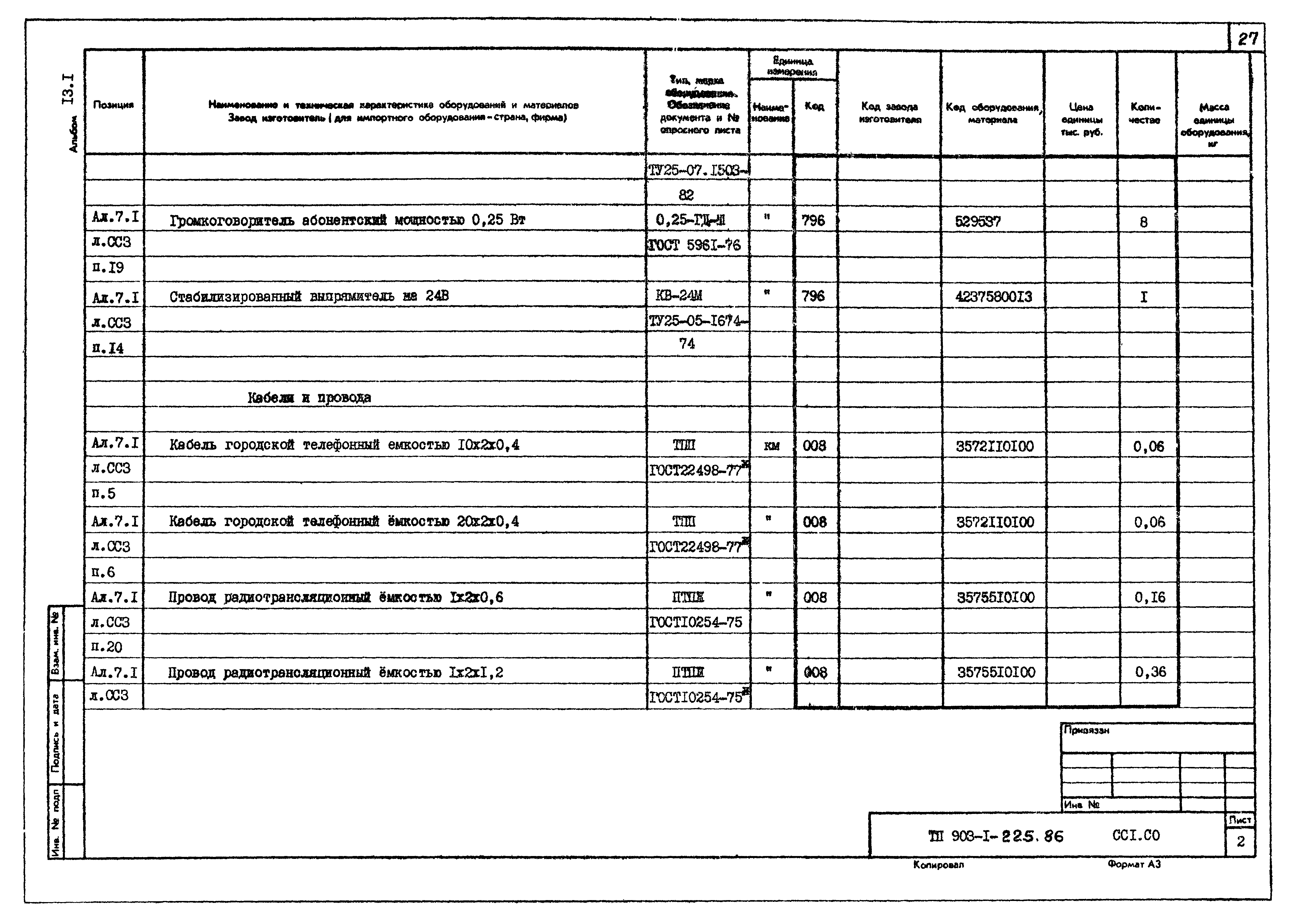 Типовой проект 903-1-225.86