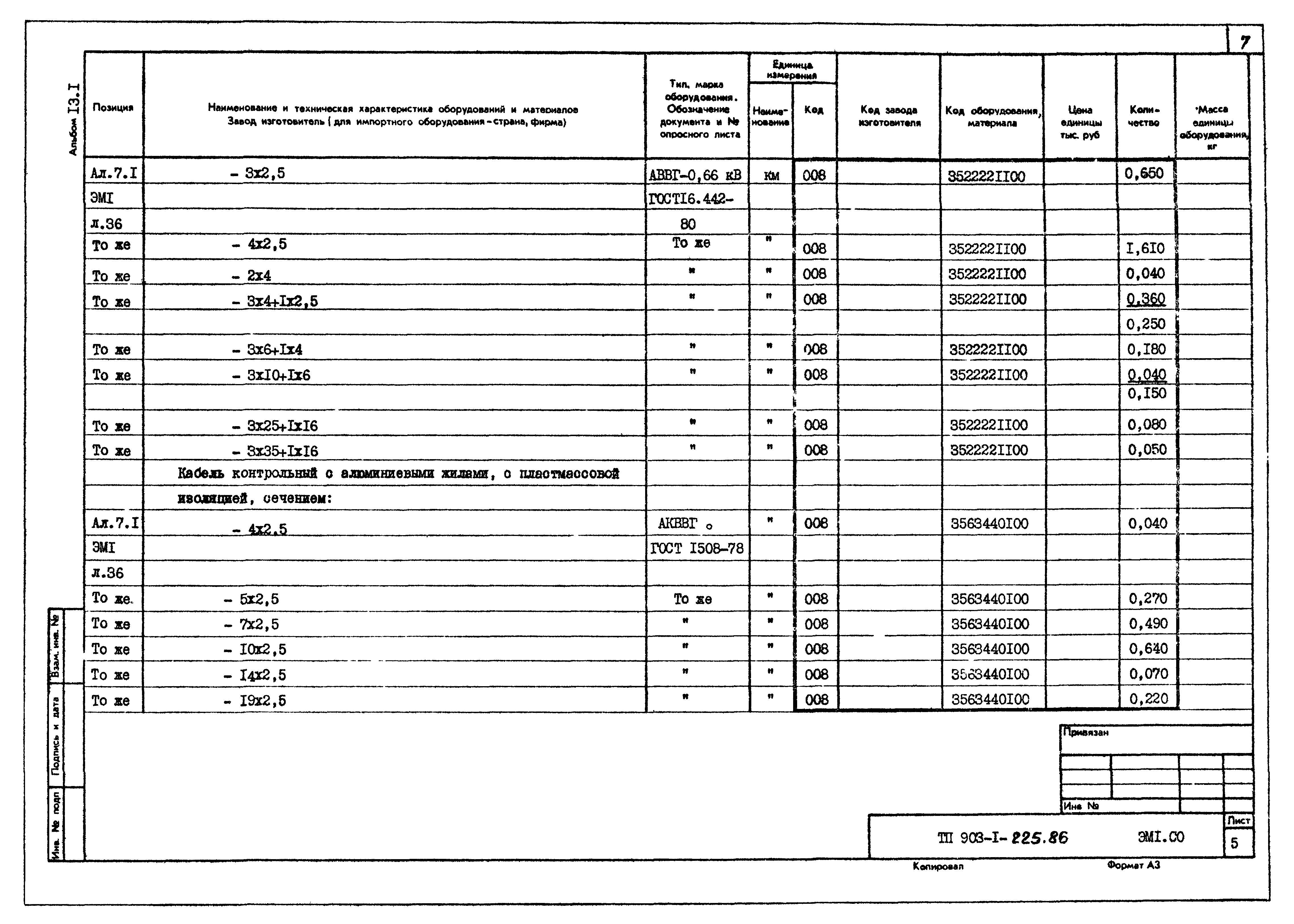 Типовой проект 903-1-225.86