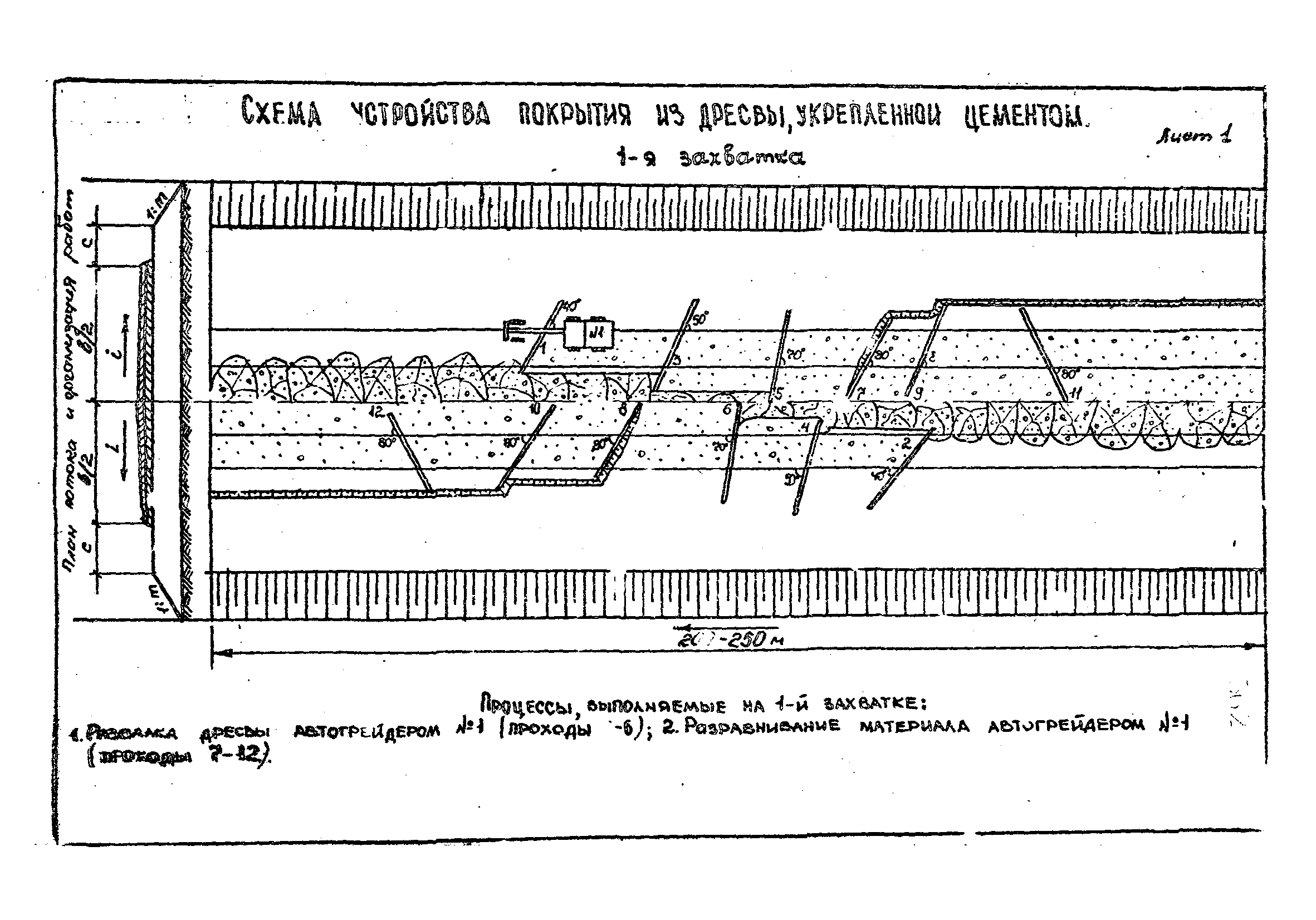 Технологические карты 