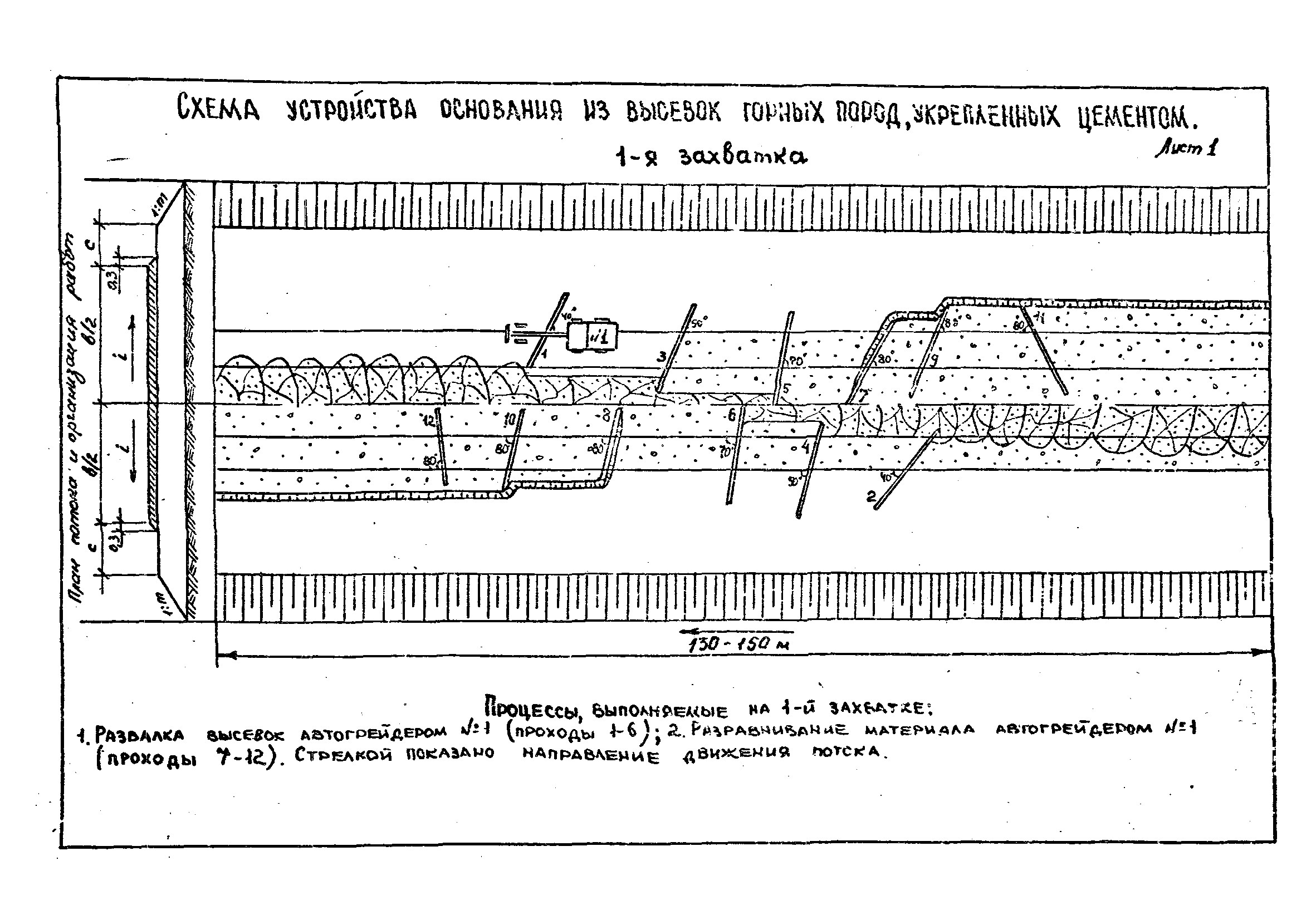 Технологические карты 