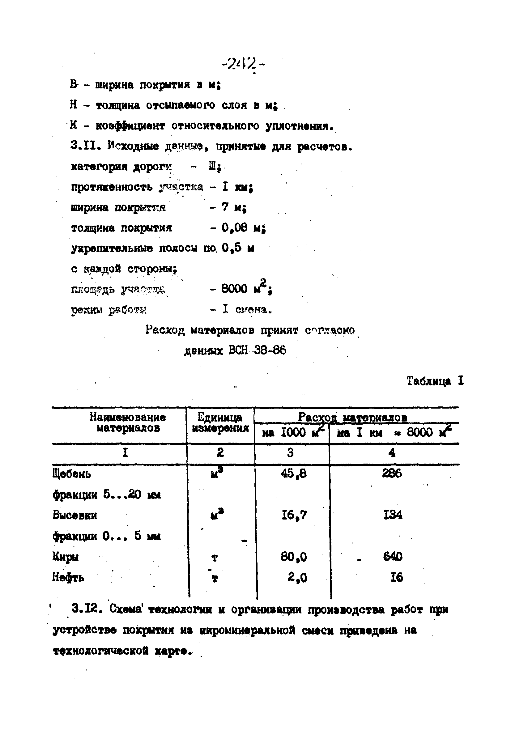 Технологические карты 