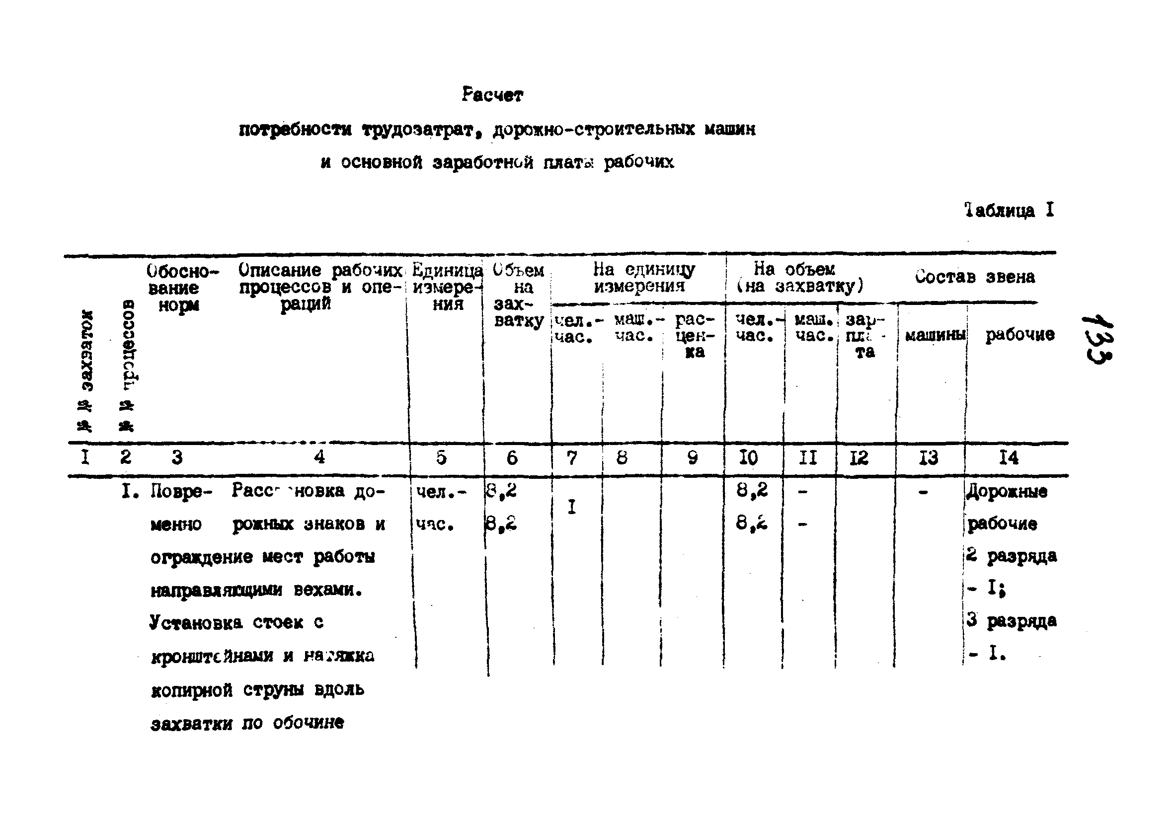 Технологические карты 