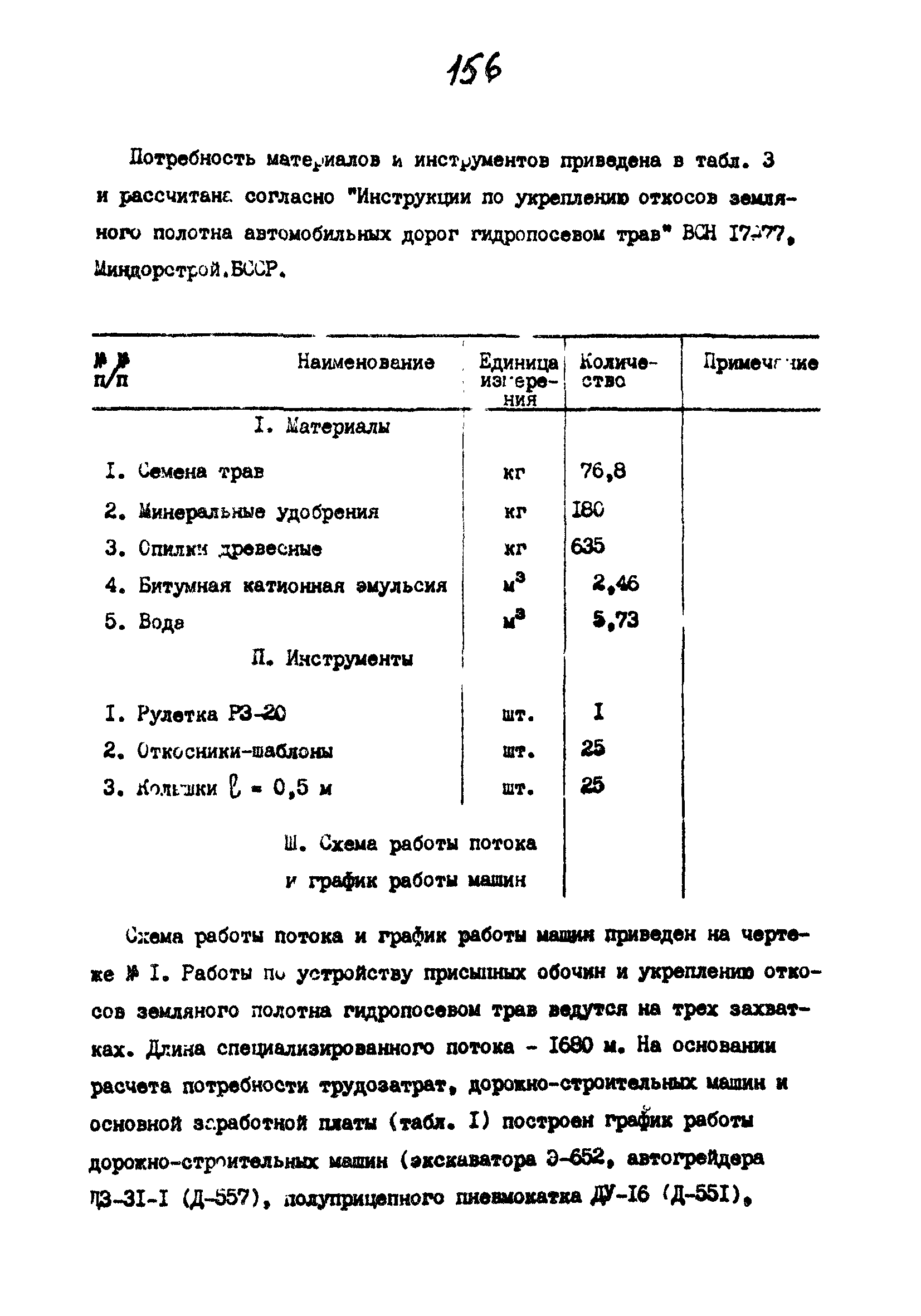 Технологические карты 