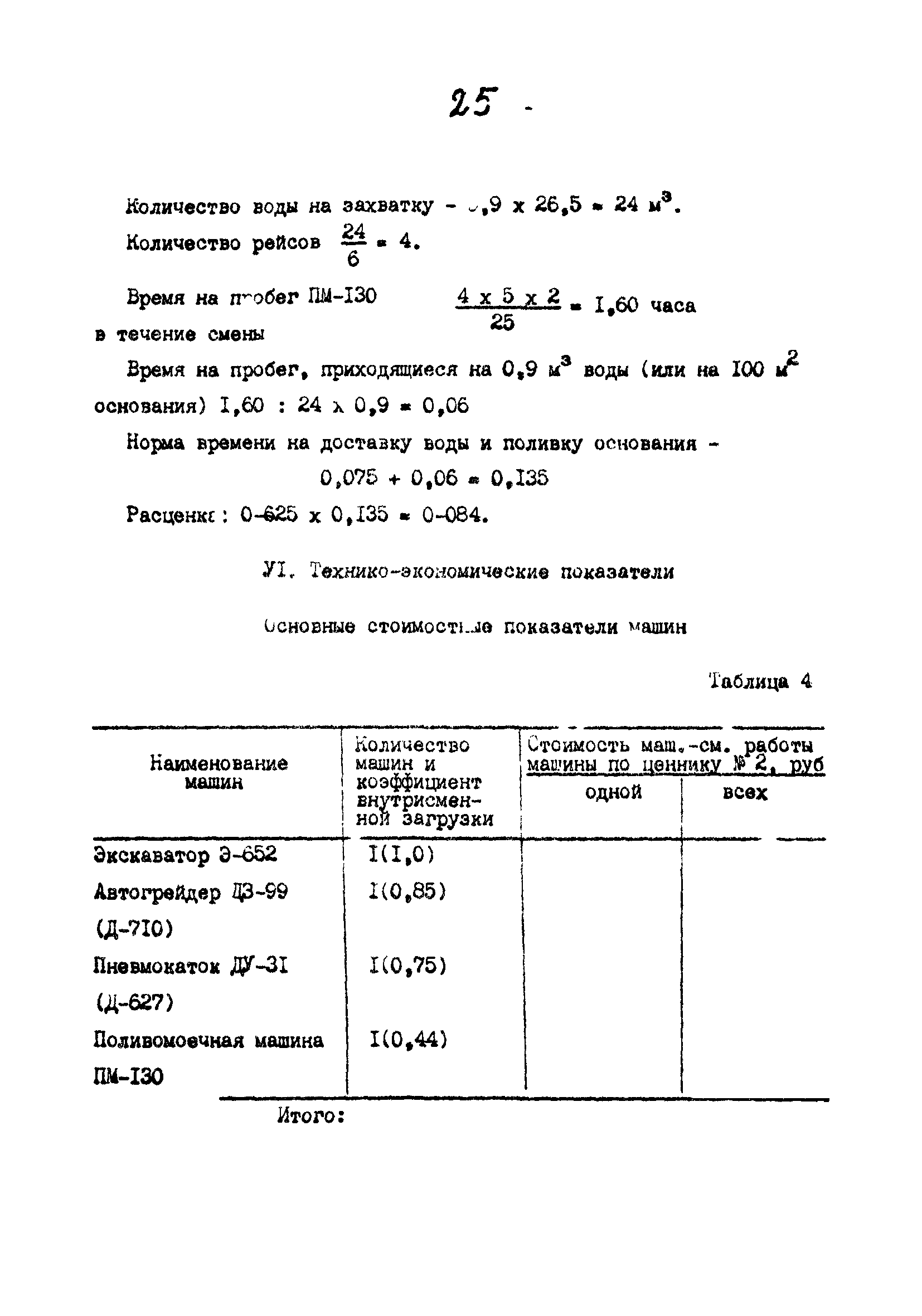 Технологические карты 