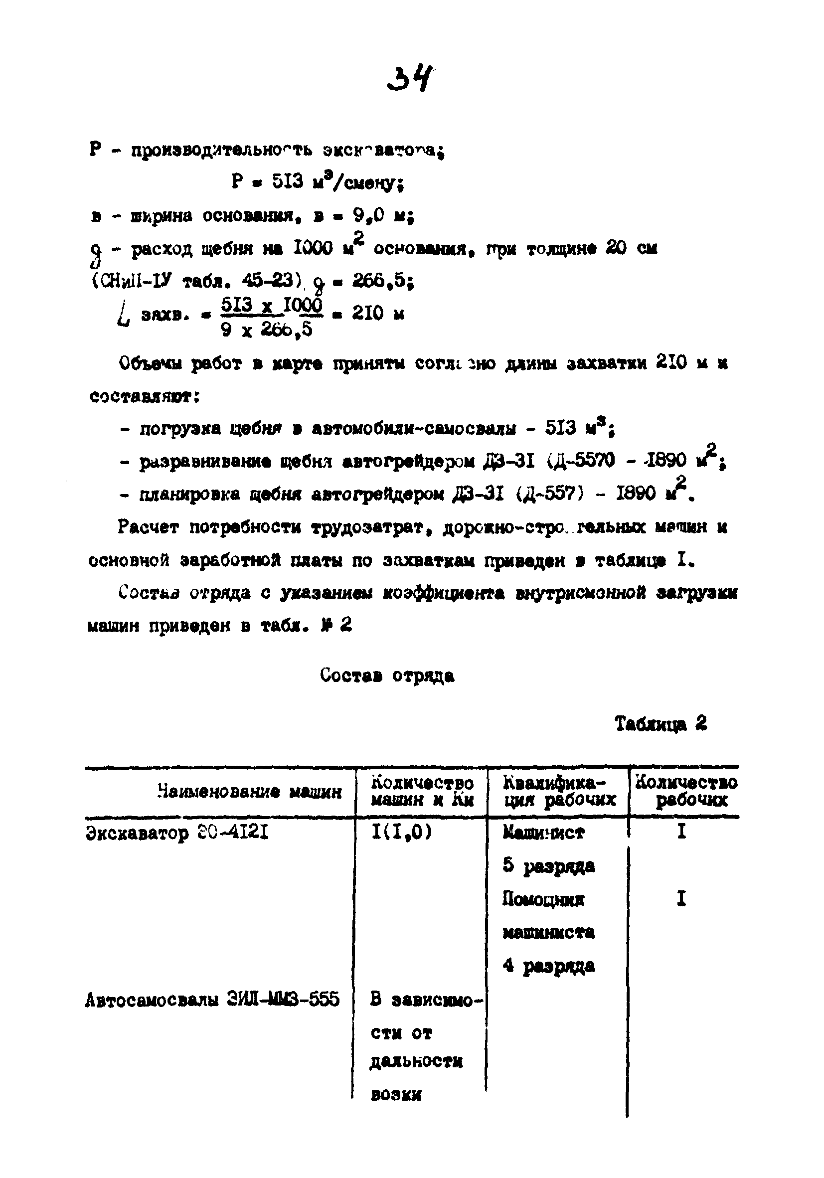 Технологические карты 