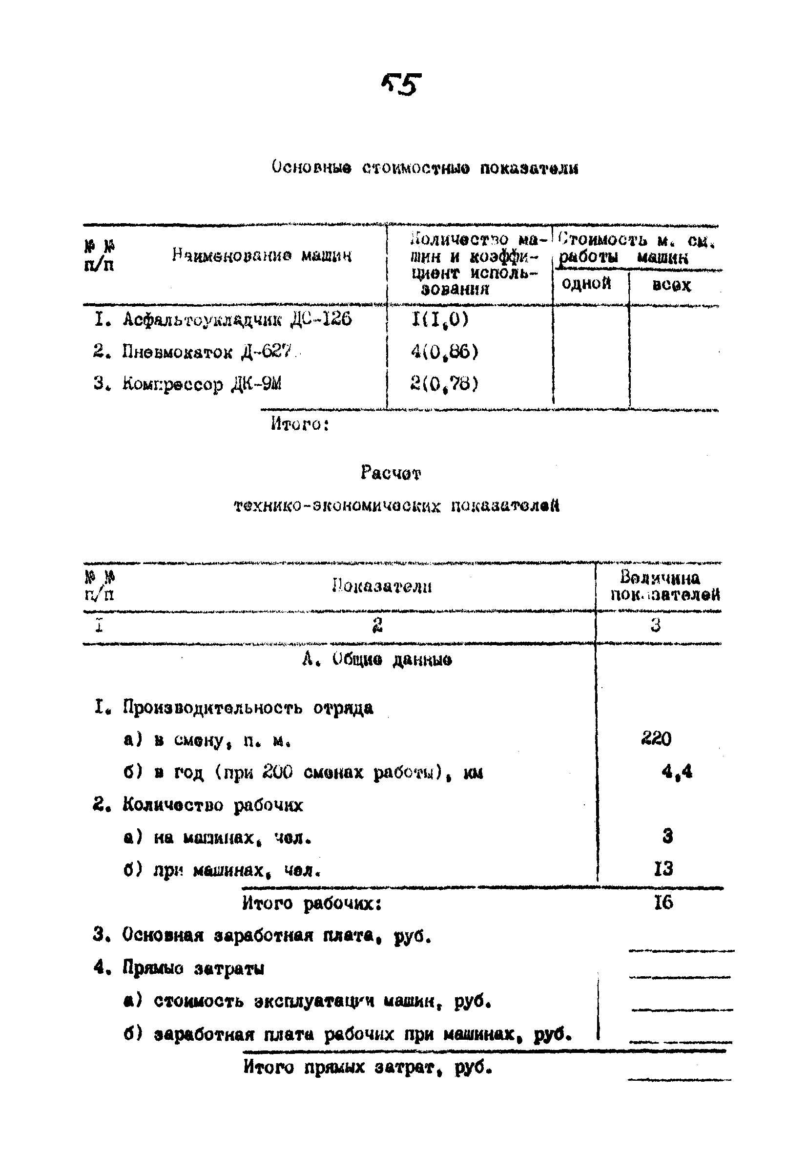 Технологические карты 