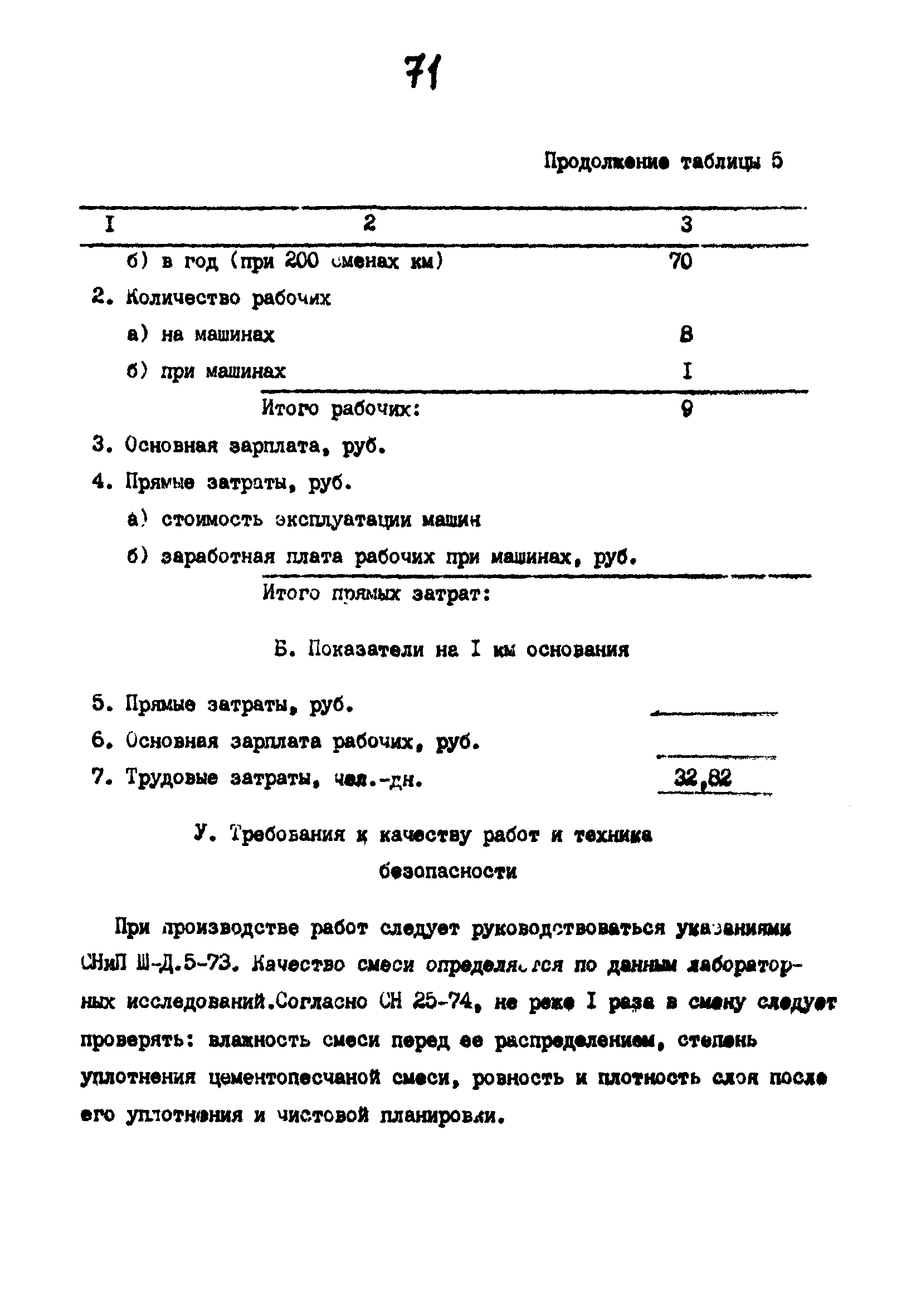 Технологические карты 