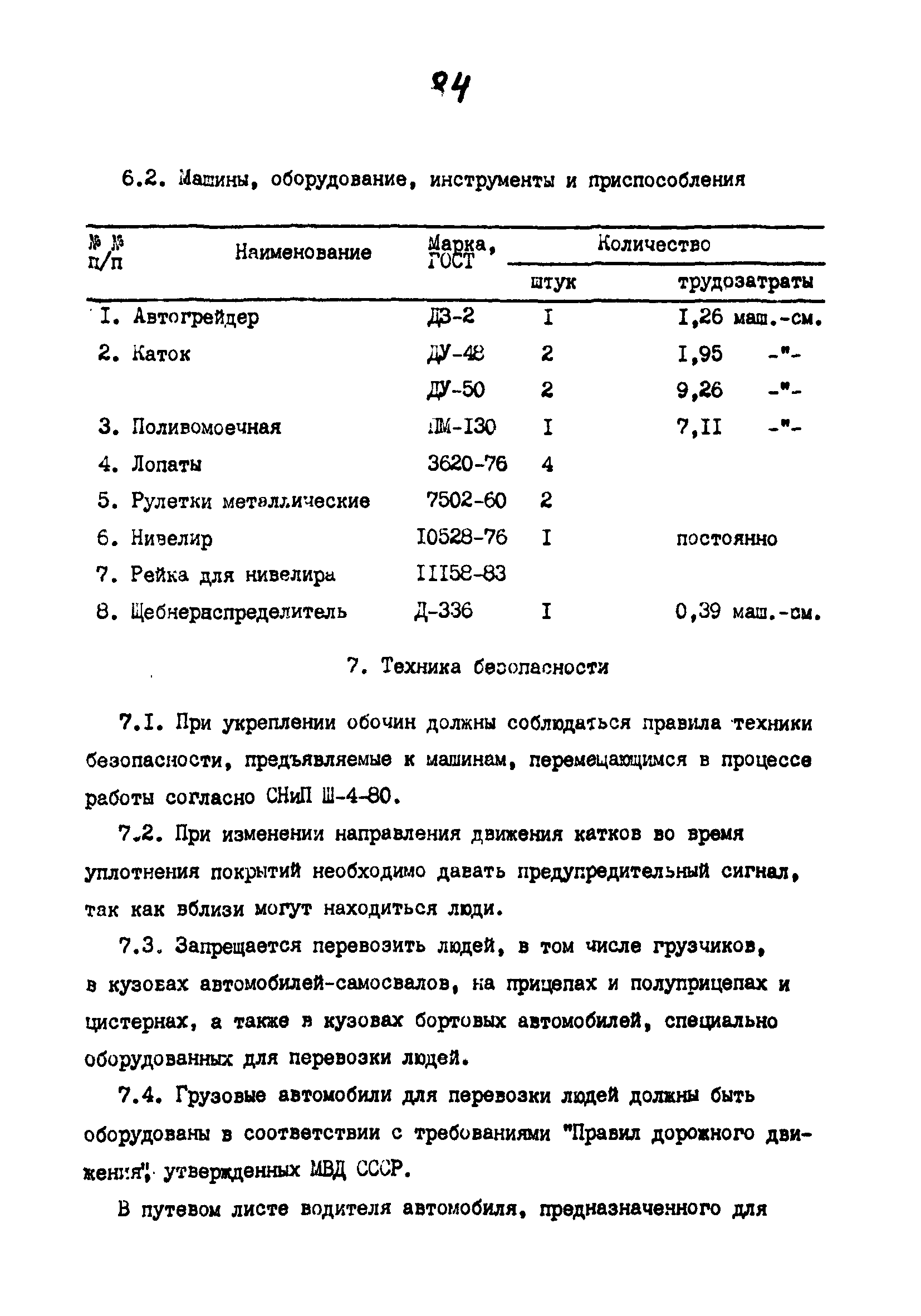 Технологические карты 