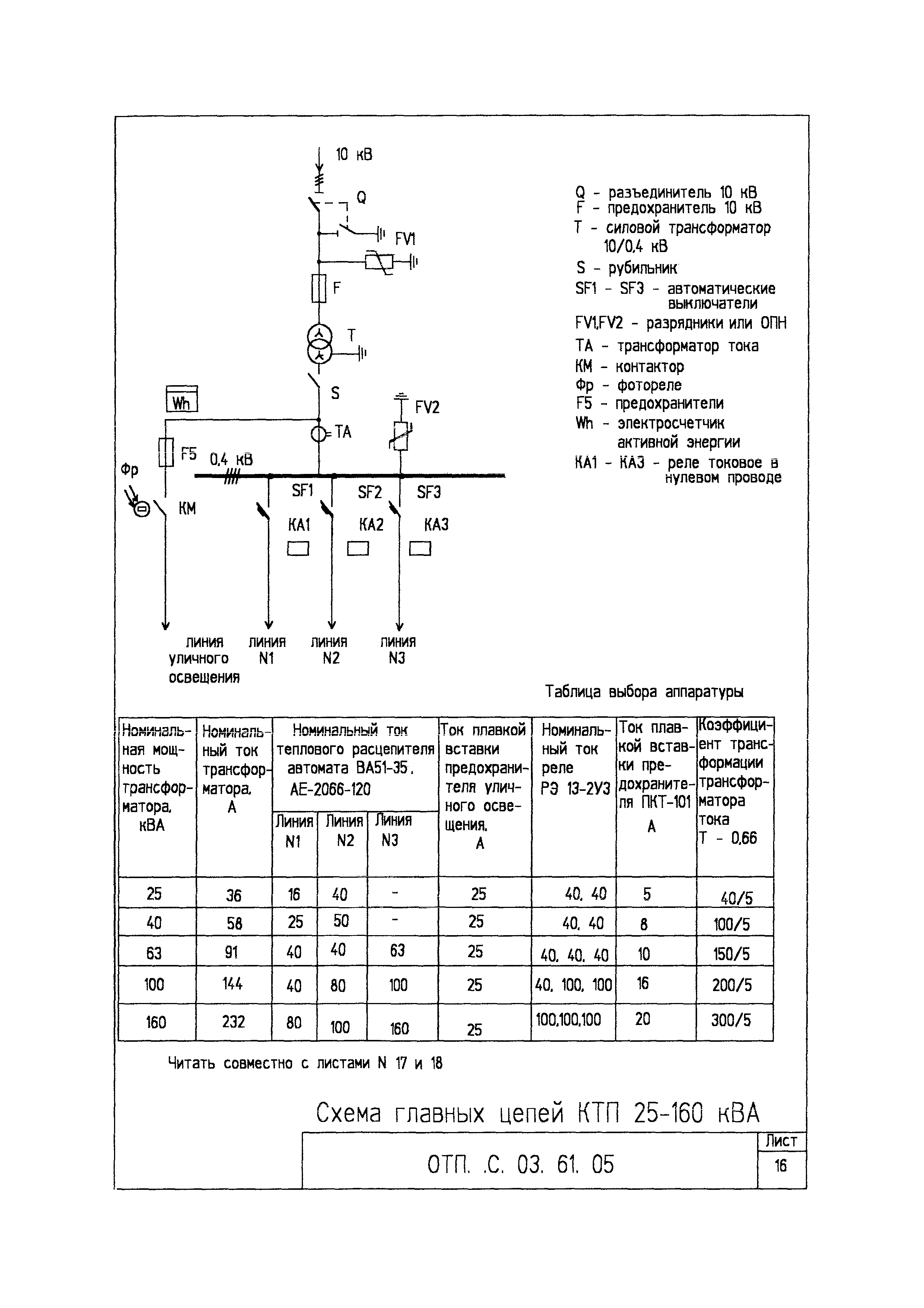 Типовой проект ОТП.С.03.61.05