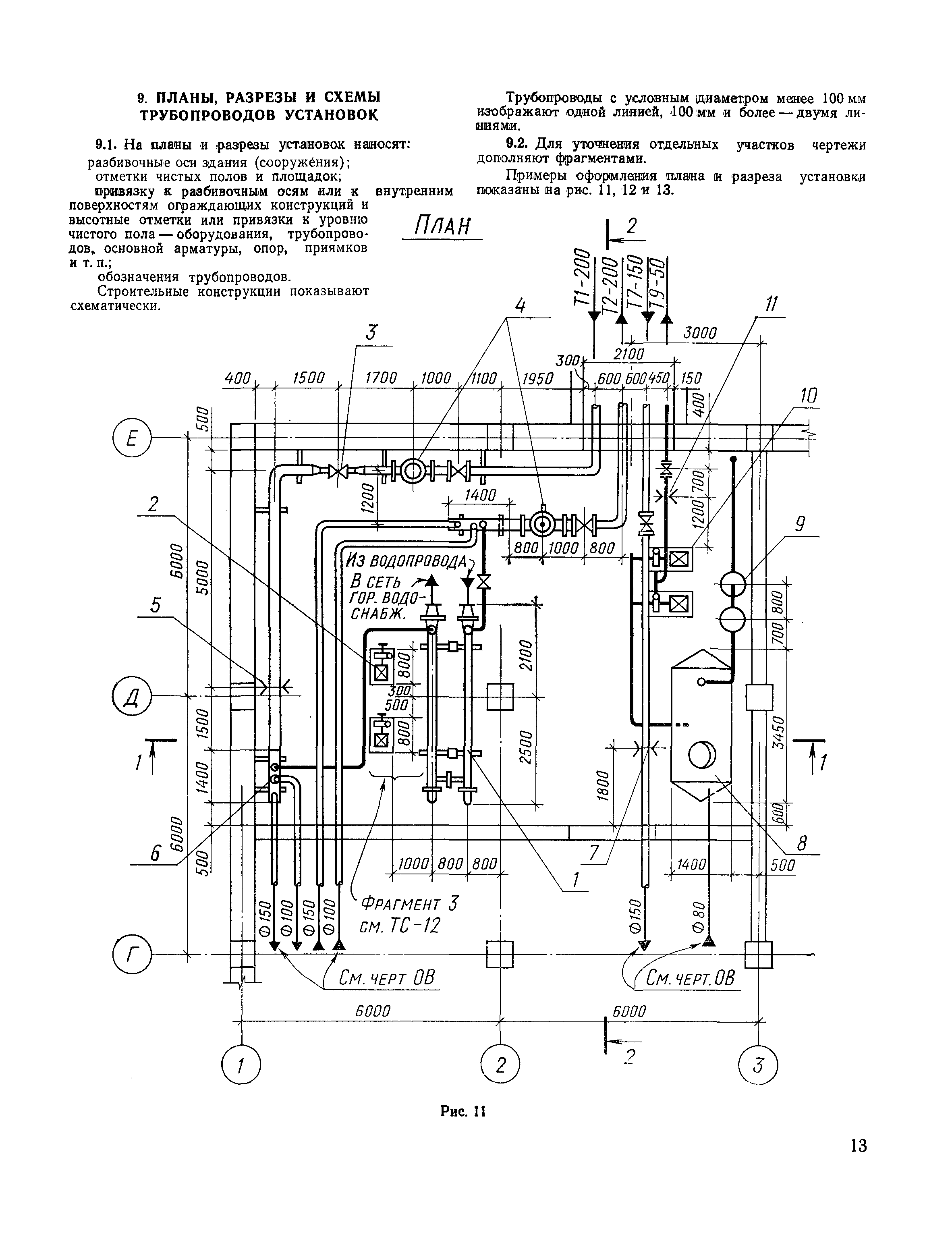 СН 460-74