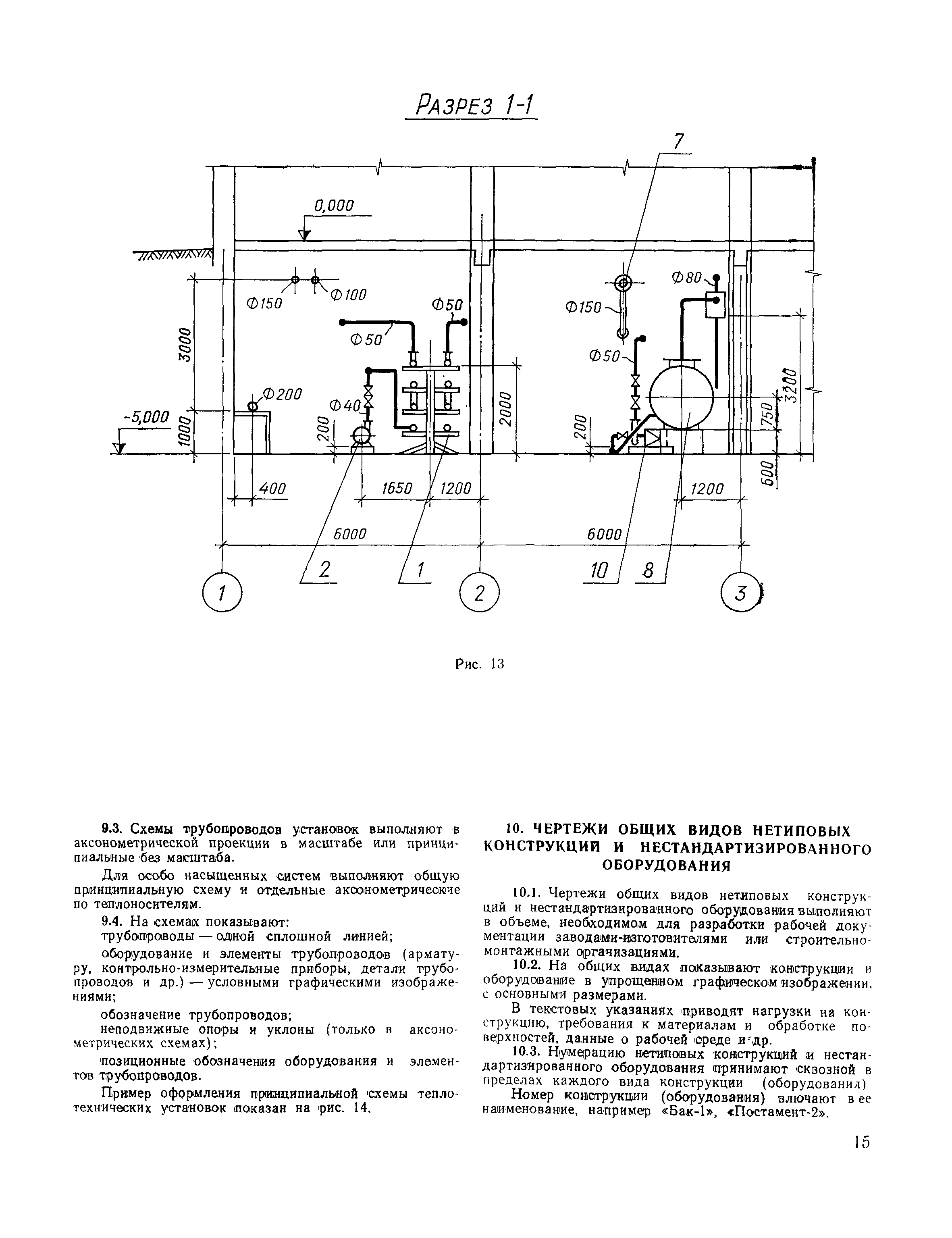 СН 460-74