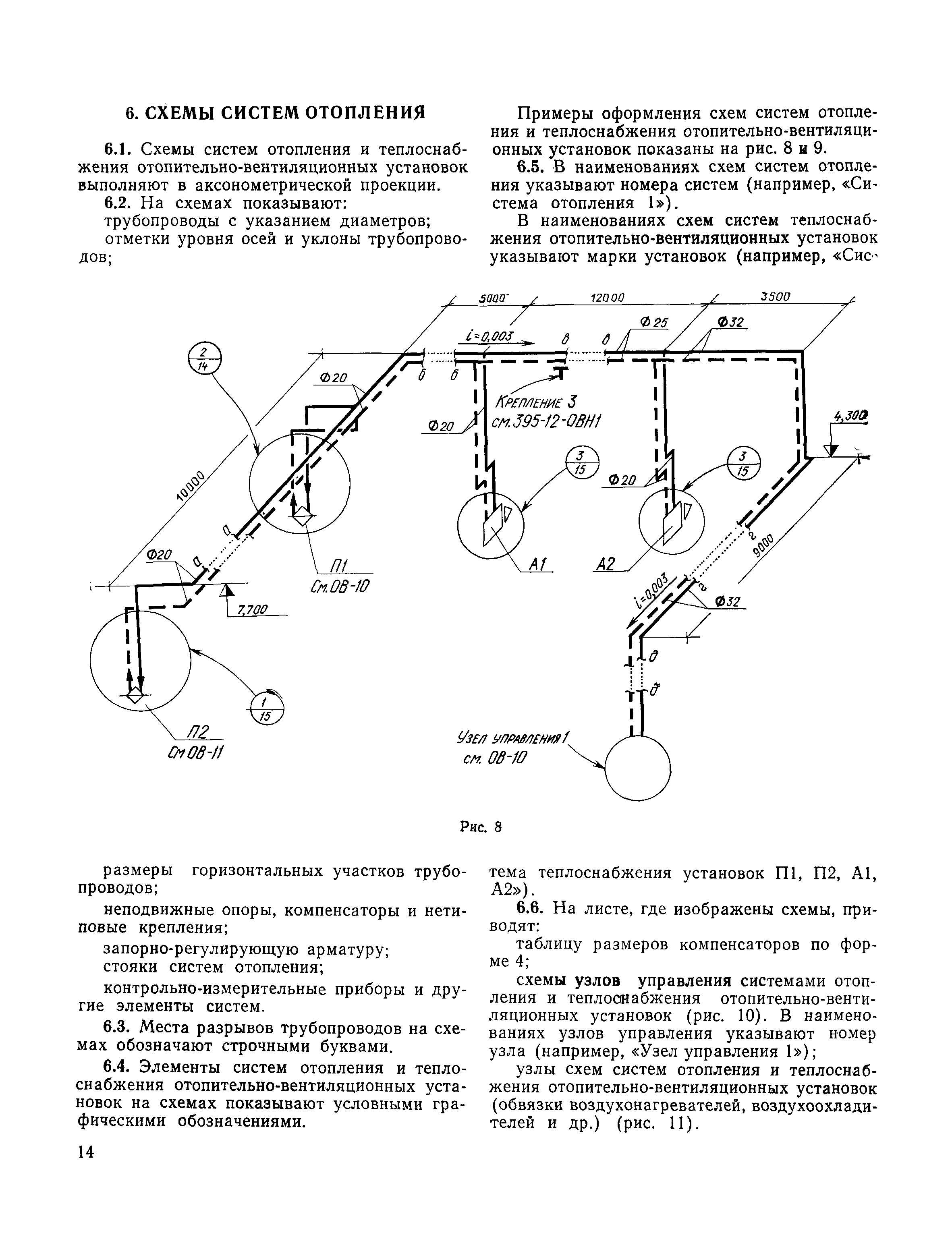 СН 460-74