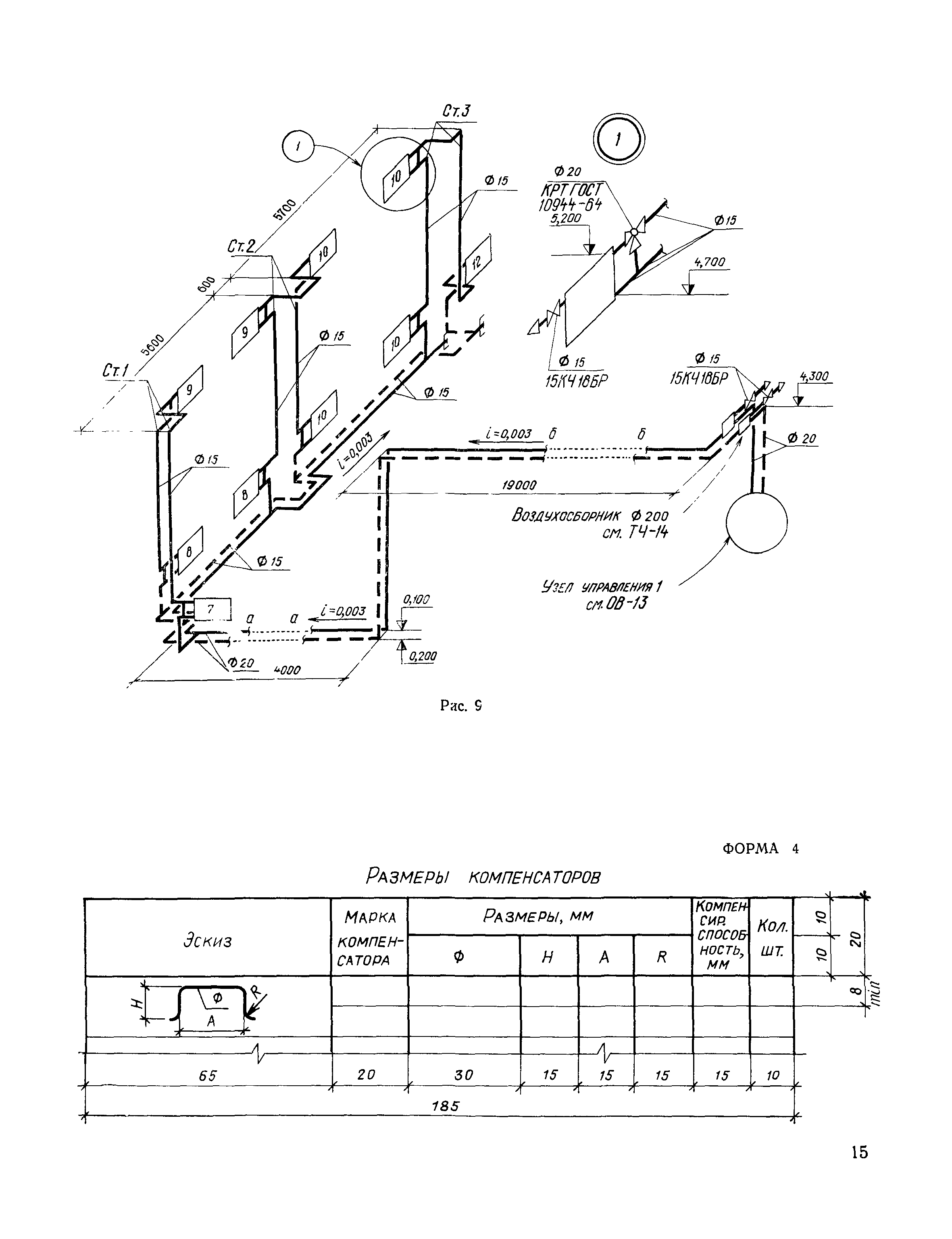 СН 460-74