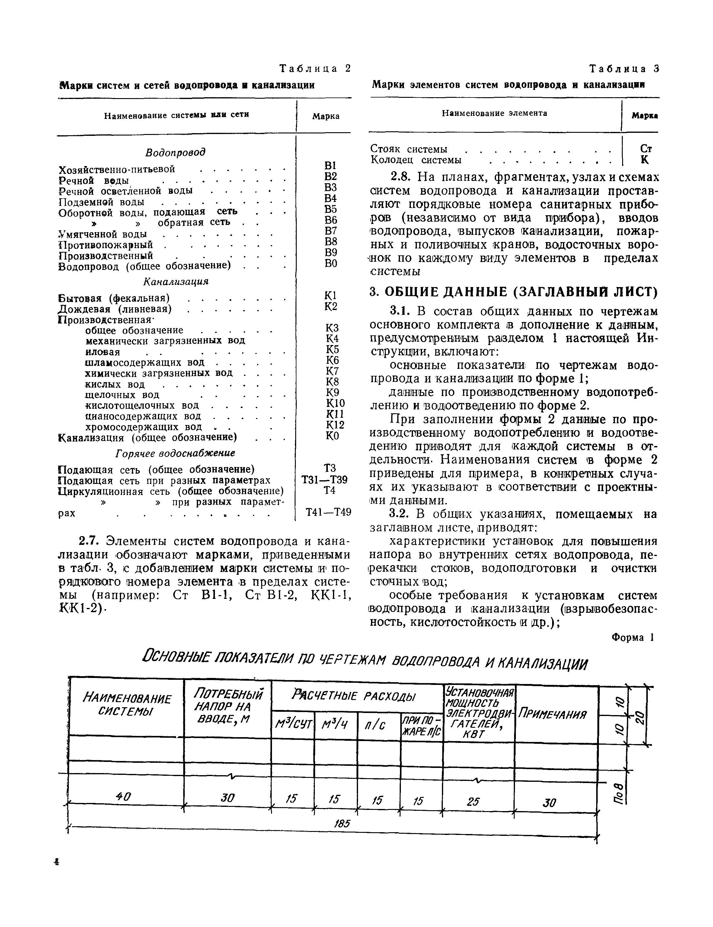 СН 460-74