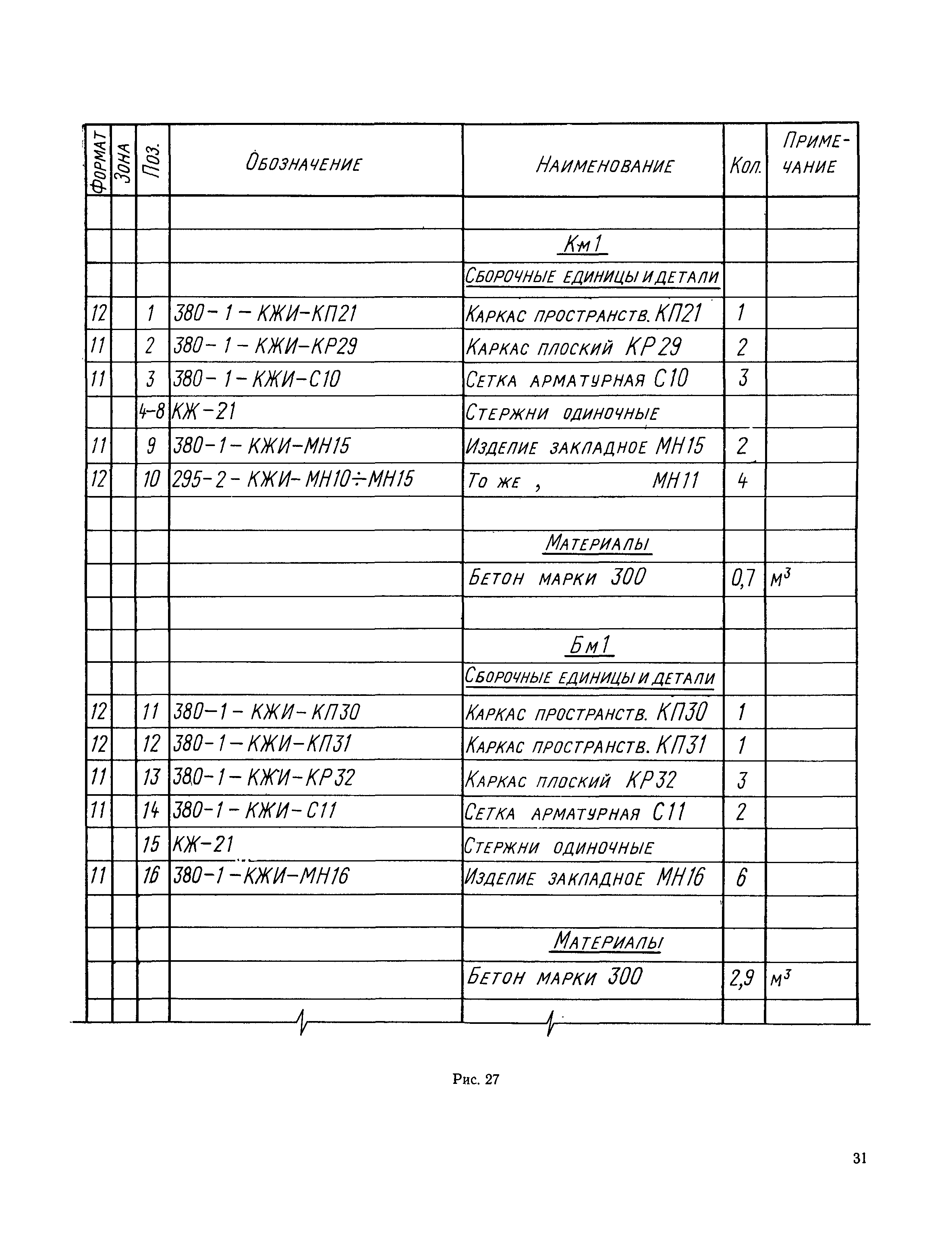 СН 460-74