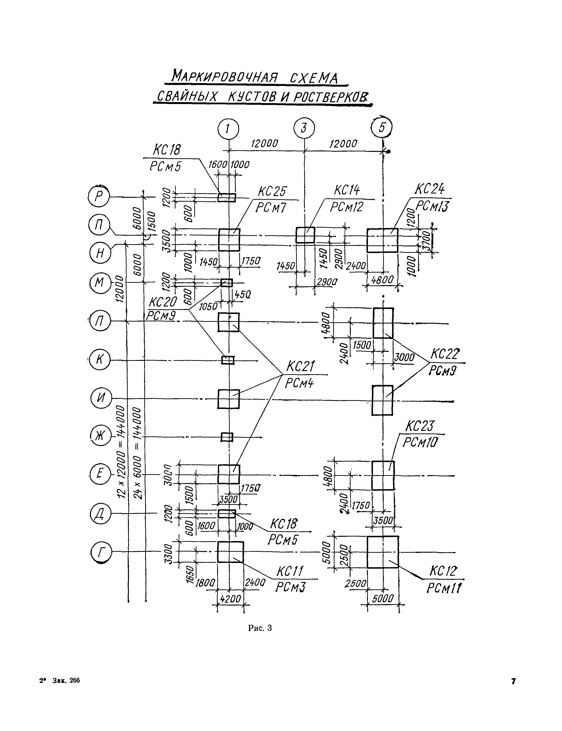 СН 460-74