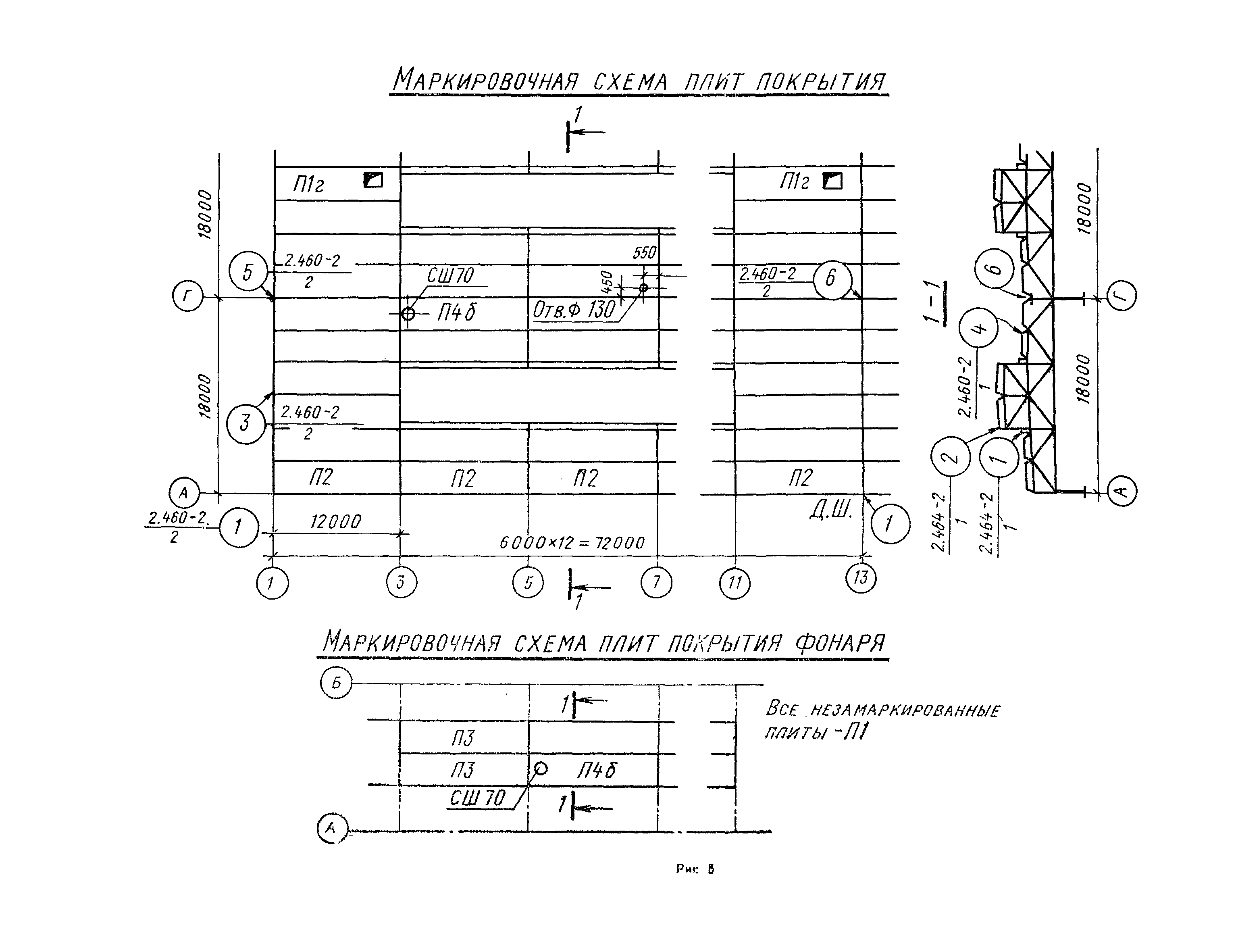 СН 460-74