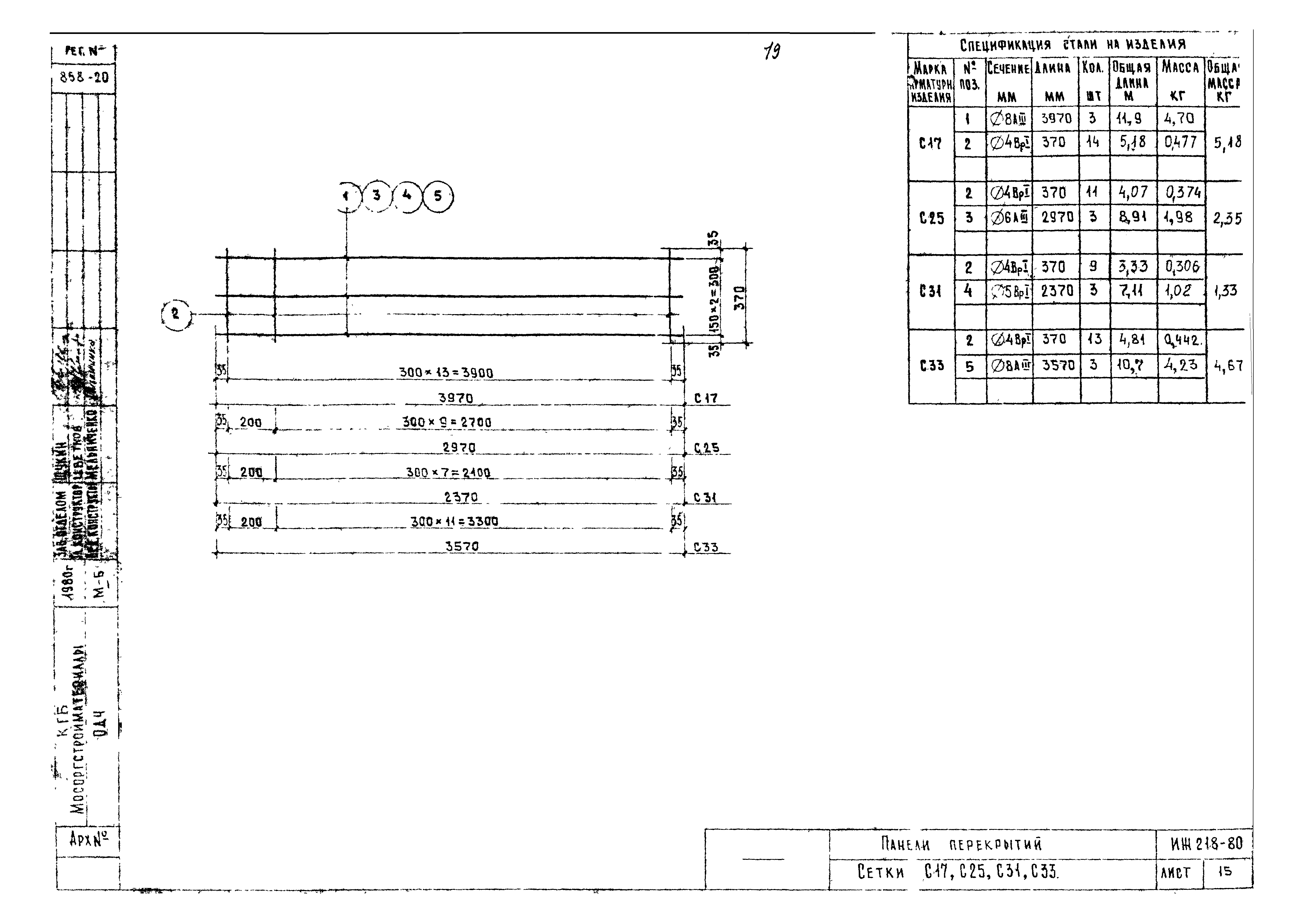 Альбом ИЖ 218-80