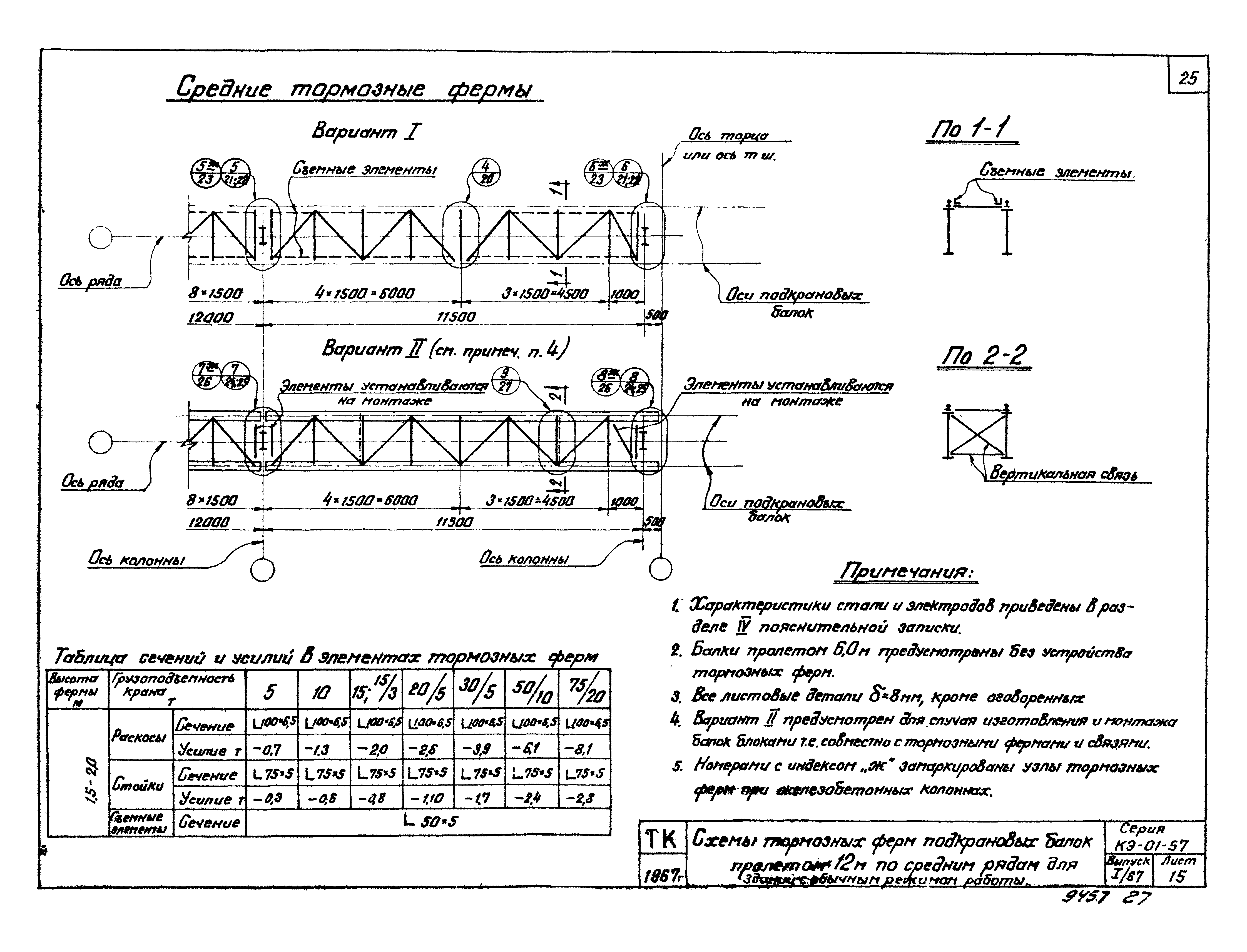 Серия КЭ-01-57