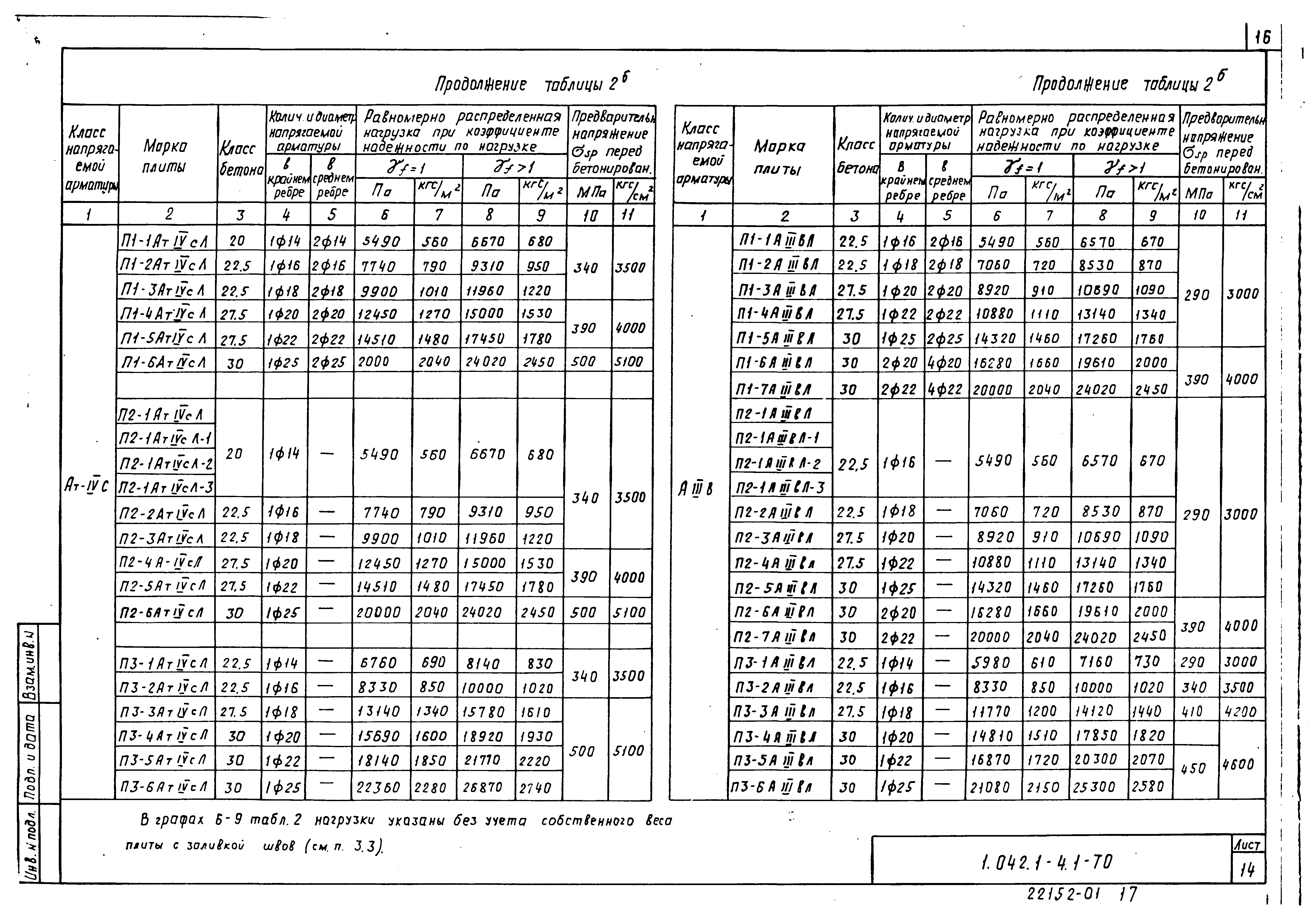 Серия 1.042.1-4