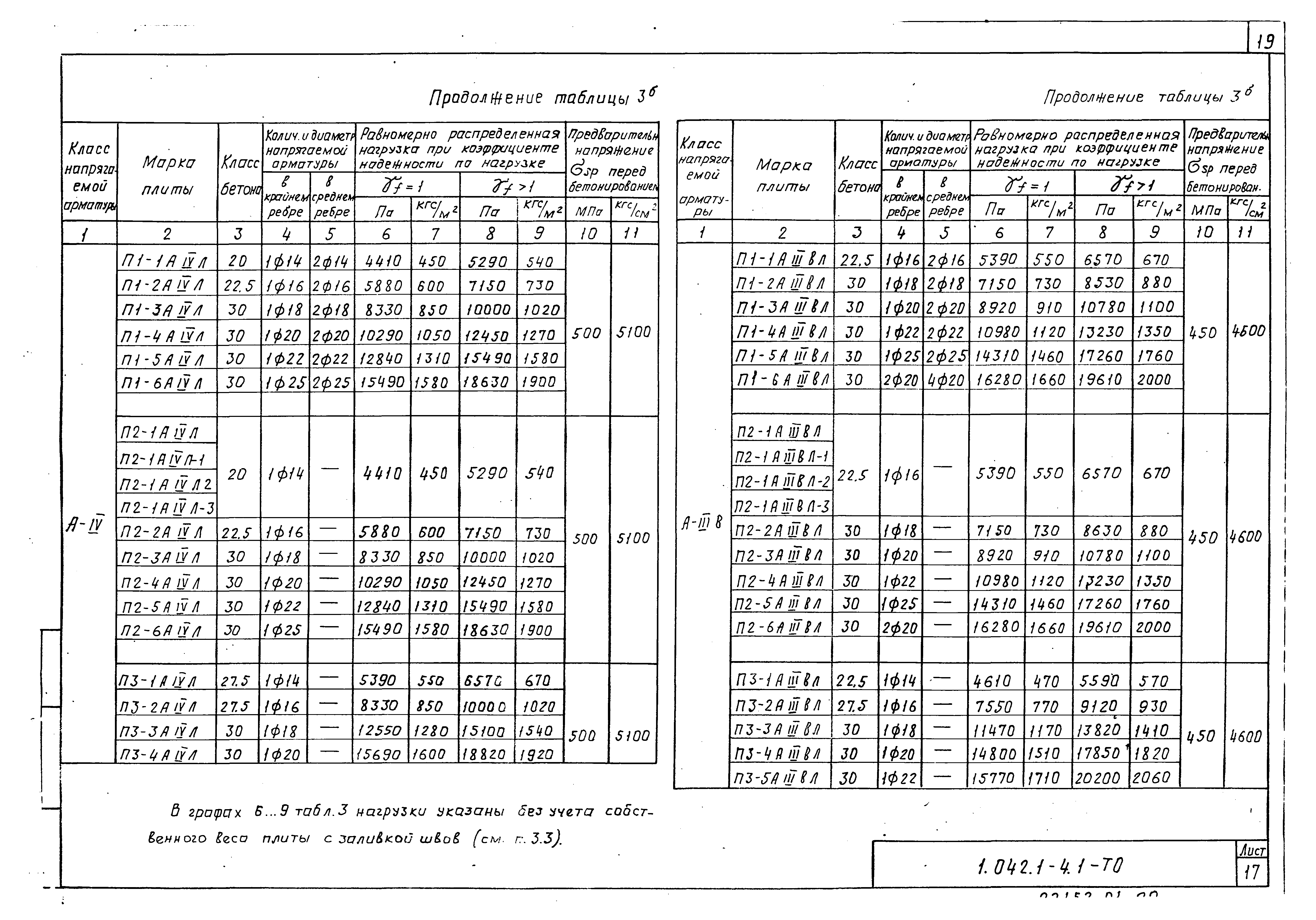 Серия 1.042.1-4