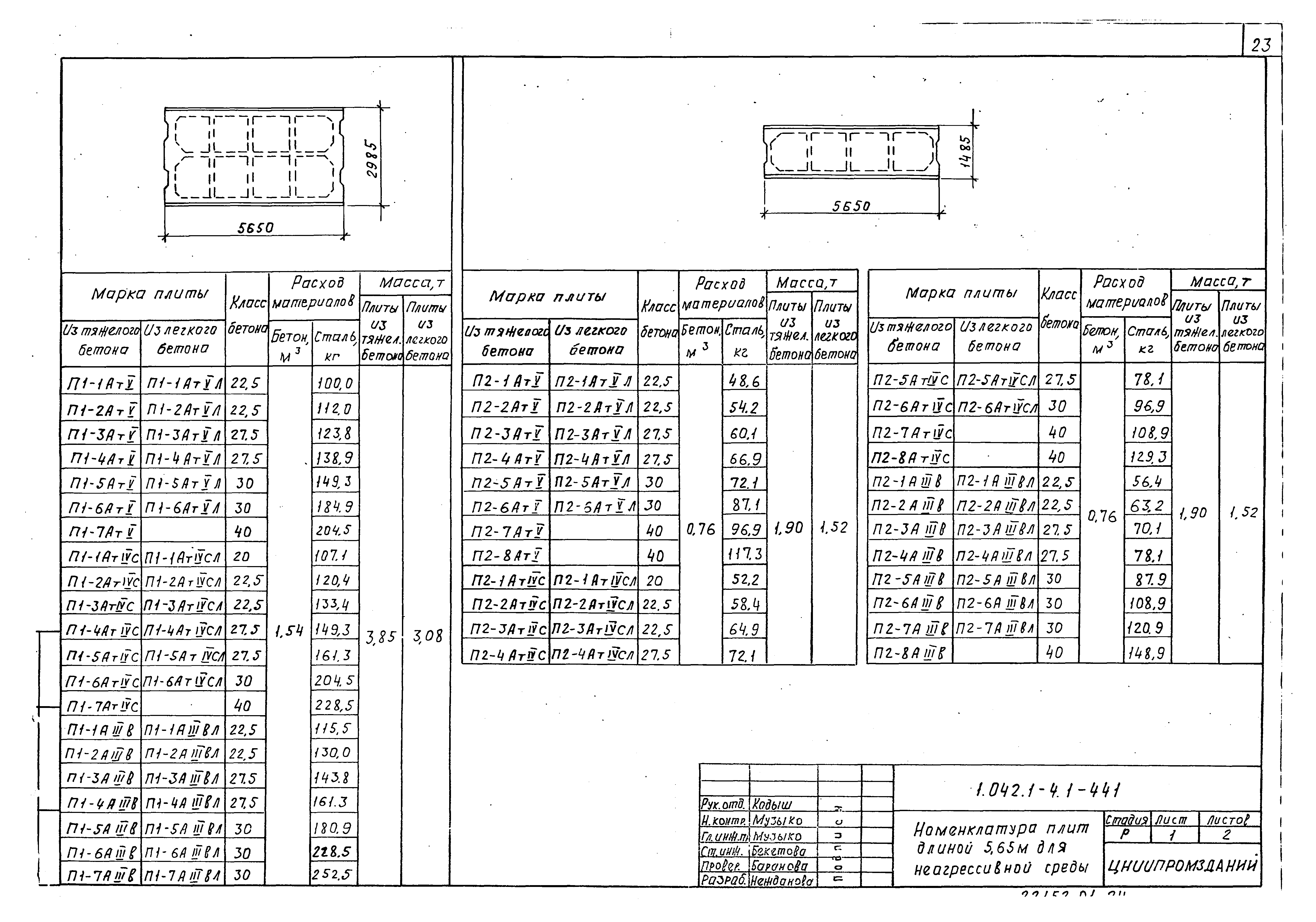 Серия 1.042.1-4