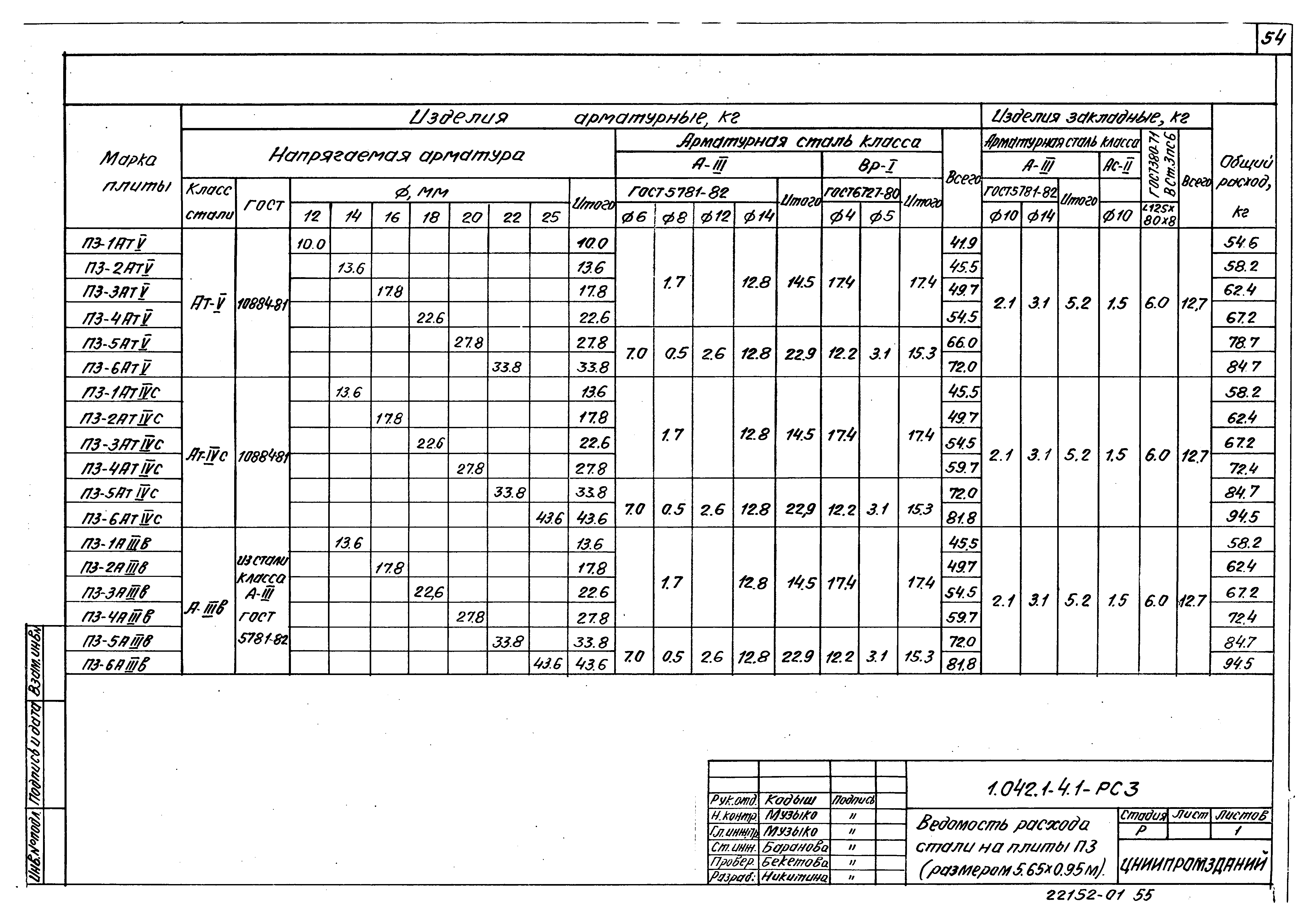 Серия 1.042.1-4