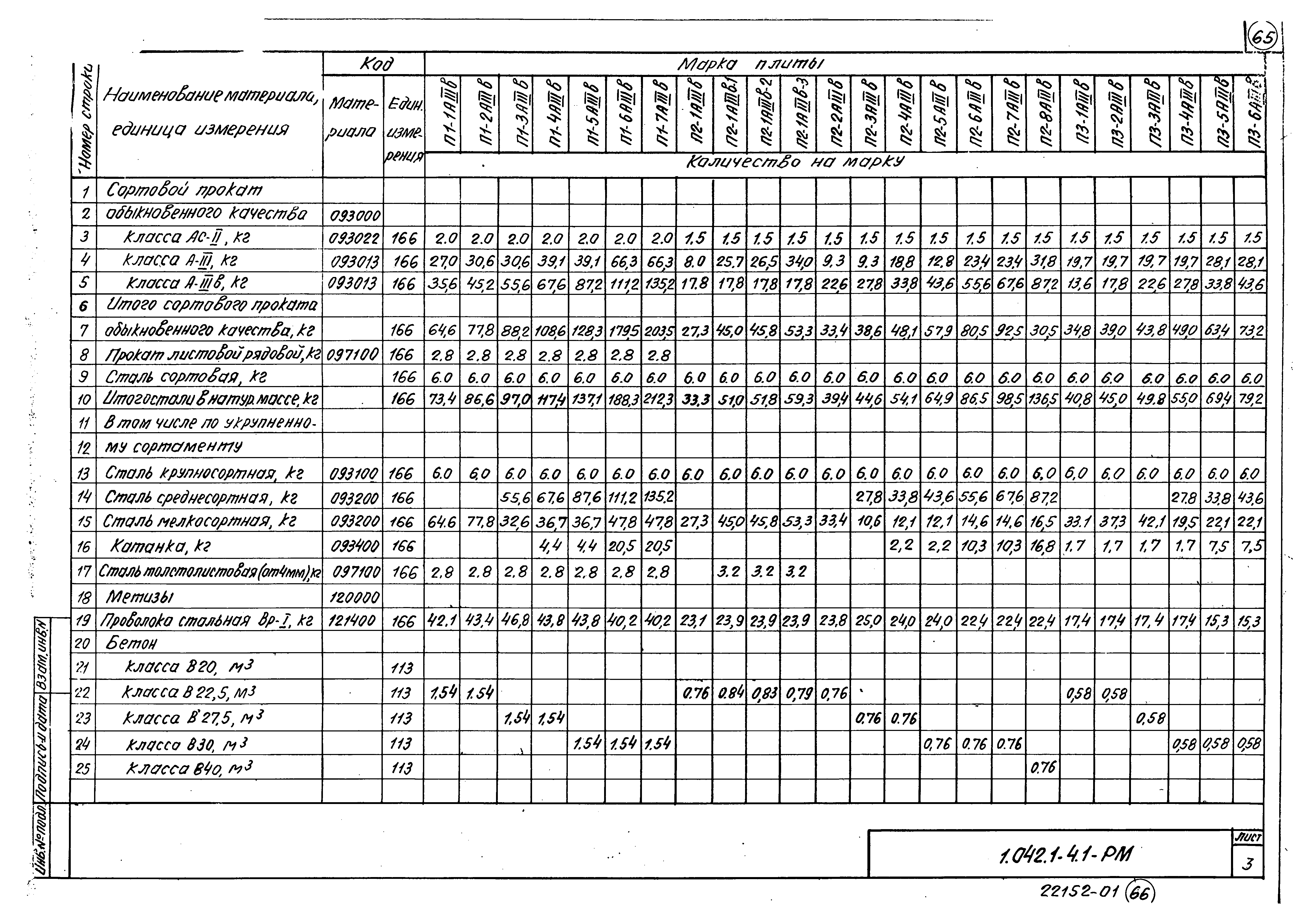 Серия 1.042.1-4