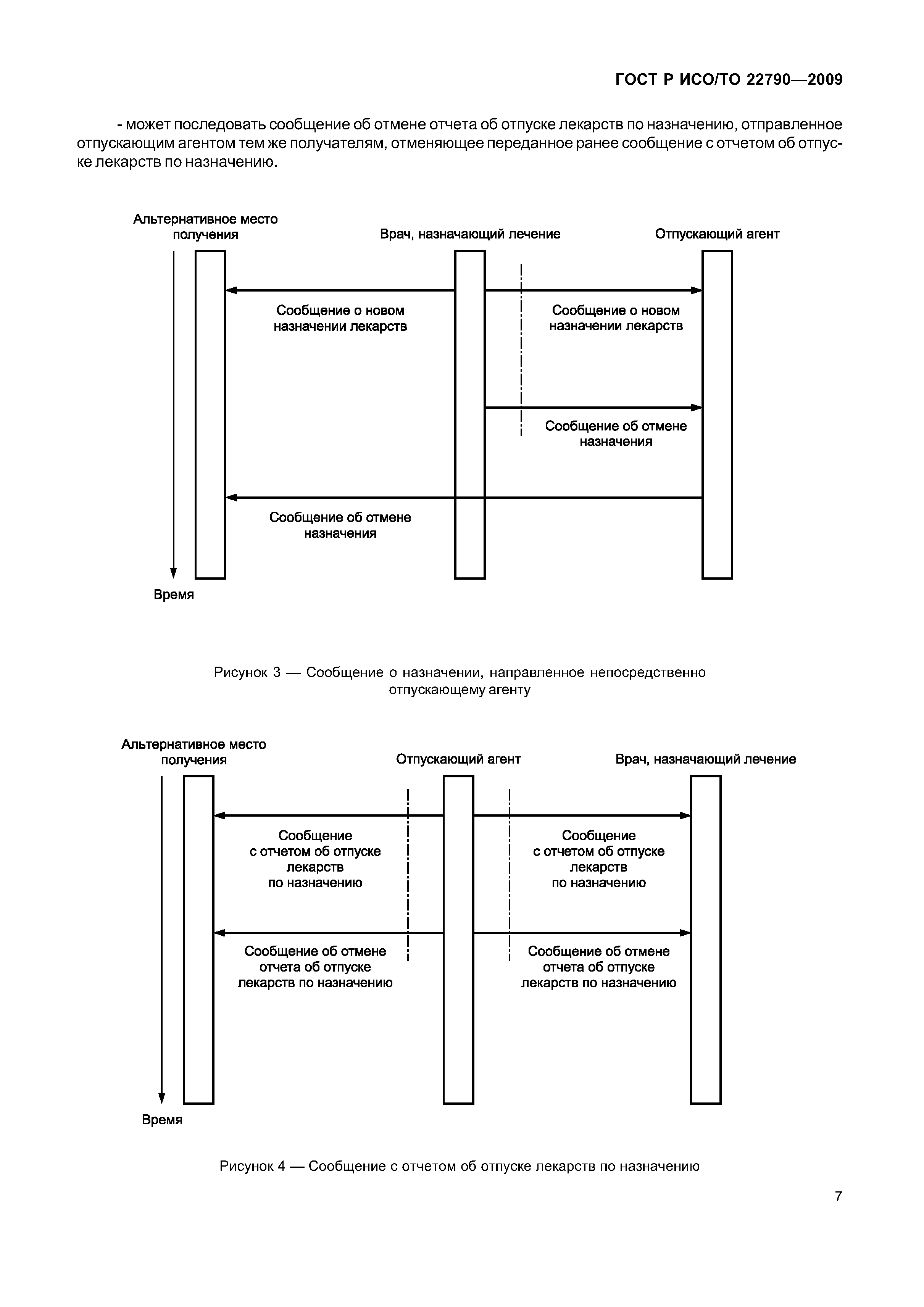 ГОСТ Р ИСО/ТО 22790-2009