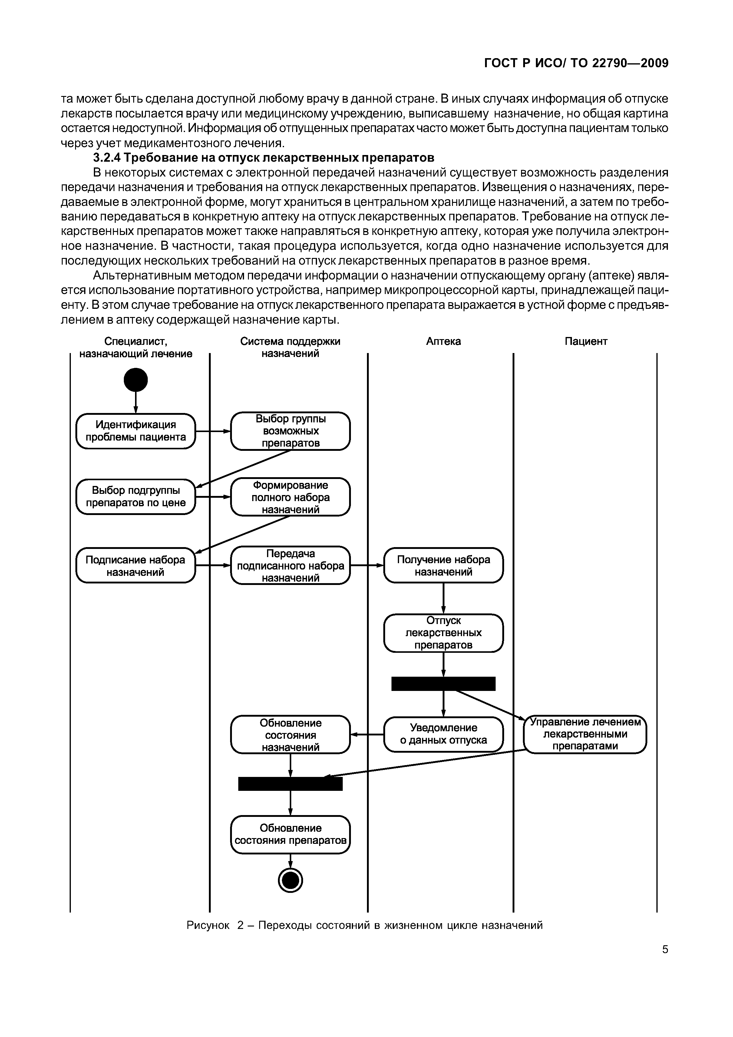 ГОСТ Р ИСО/ТО 22790-2009