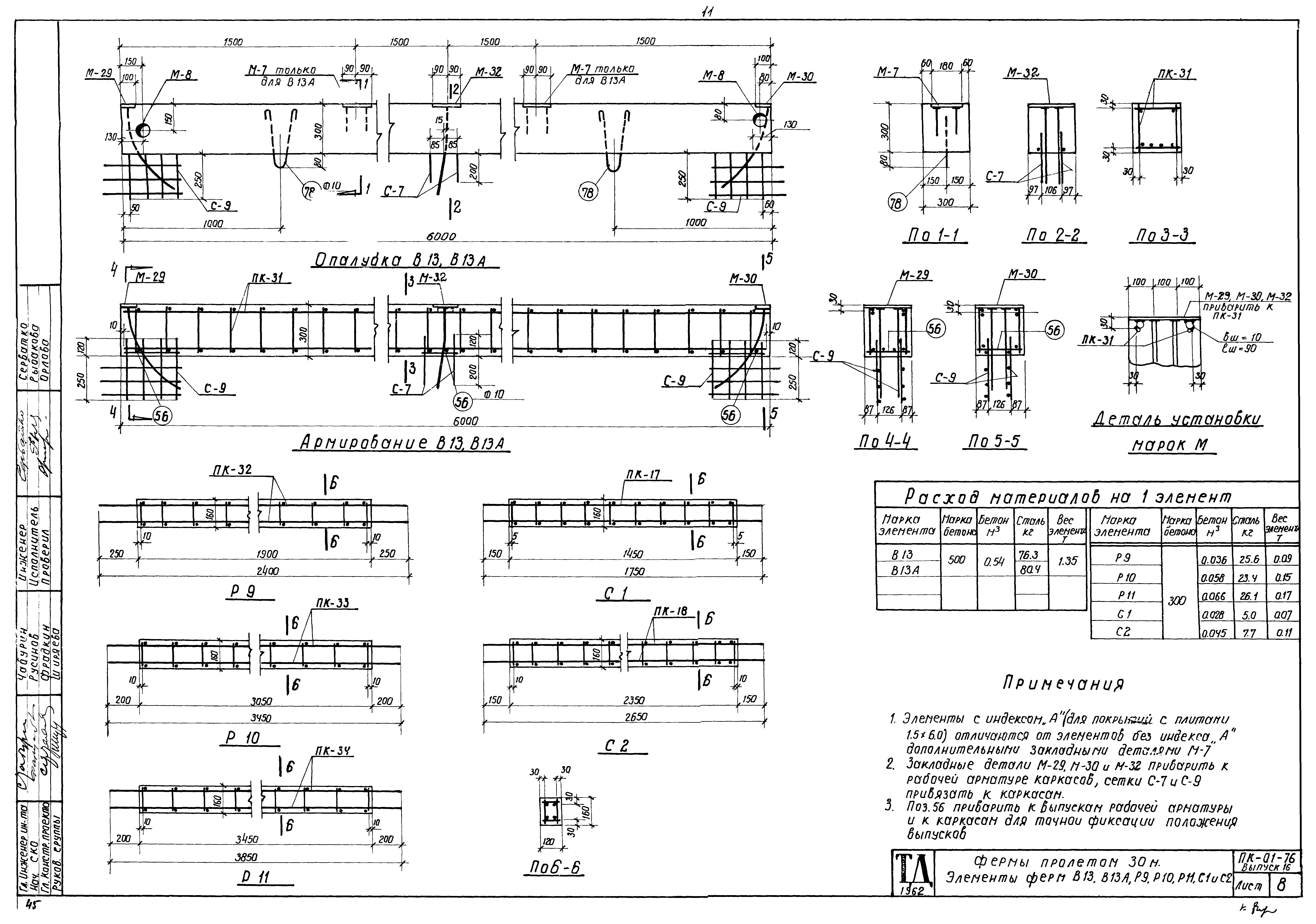 Серия ПК-01-76