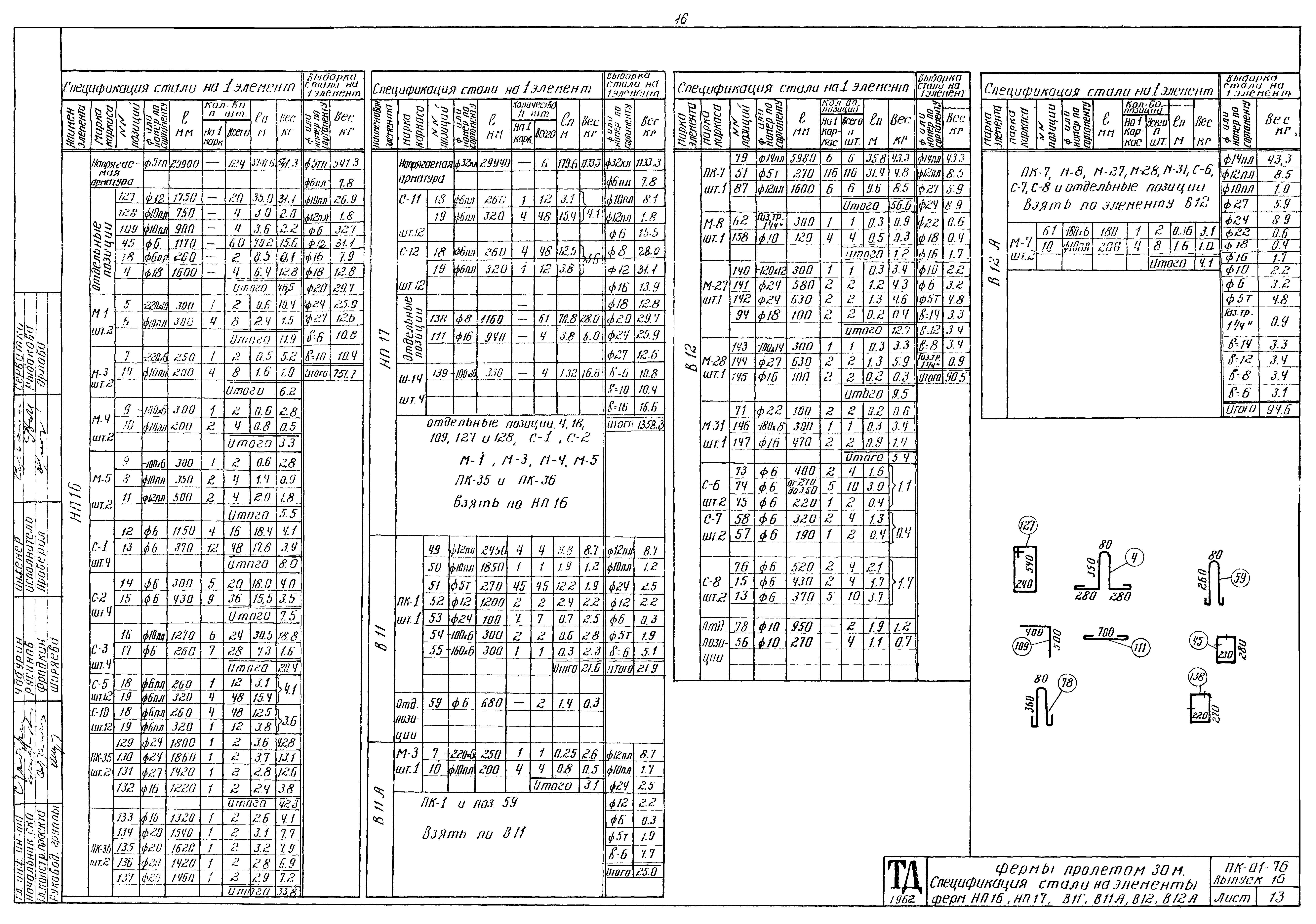 Серия ПК-01-76