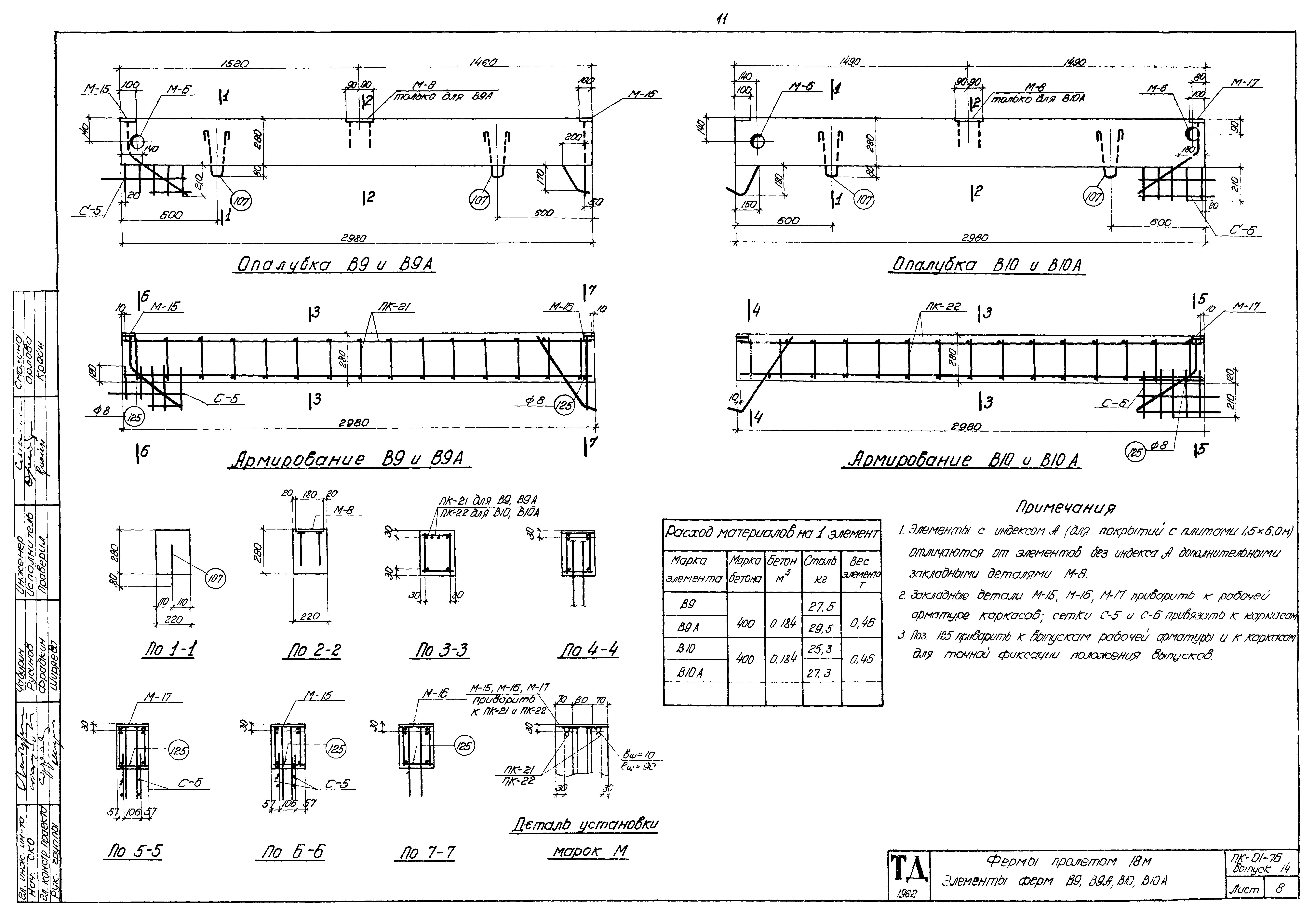 Серия ПК-01-76