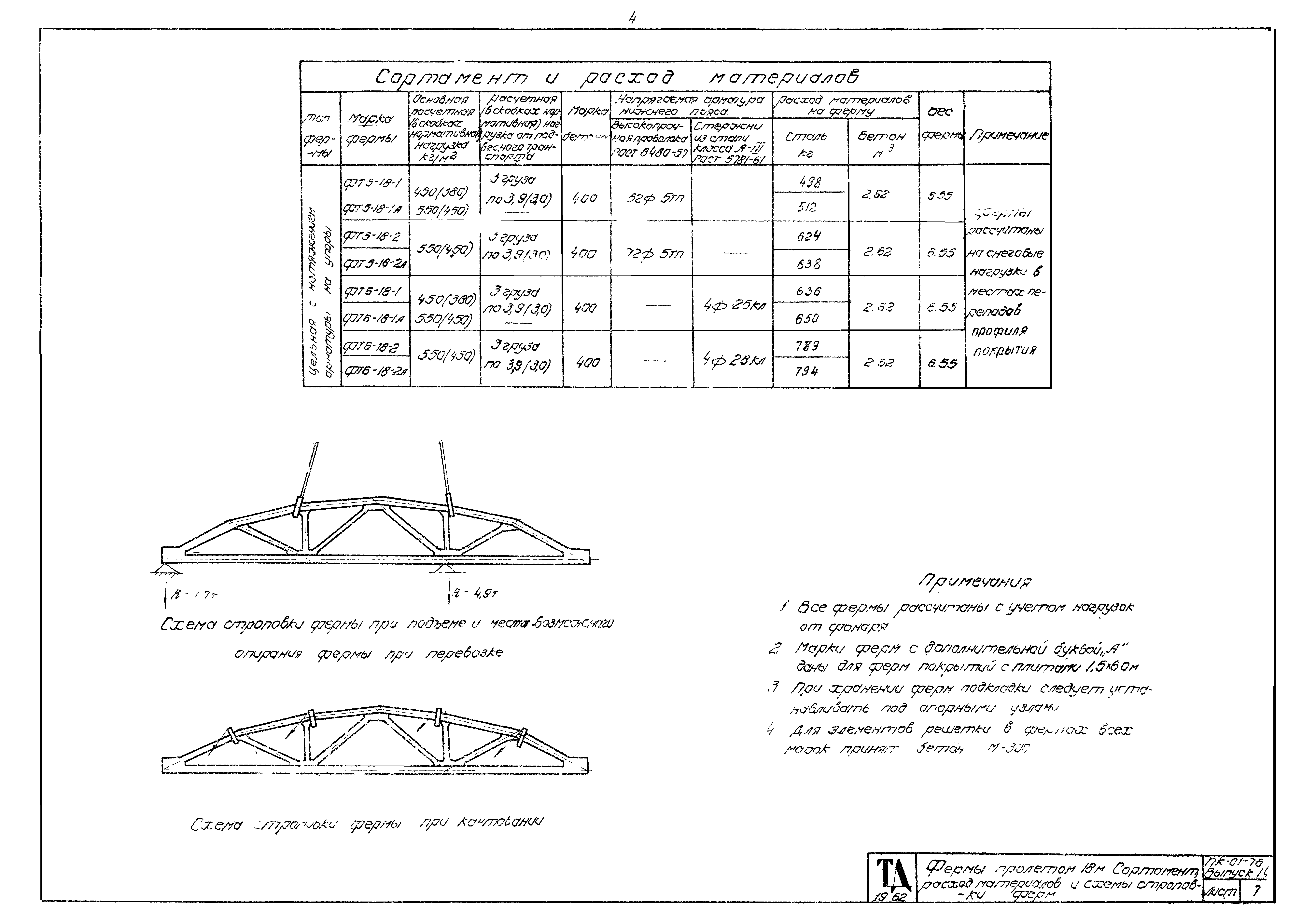 Серия ПК-01-76