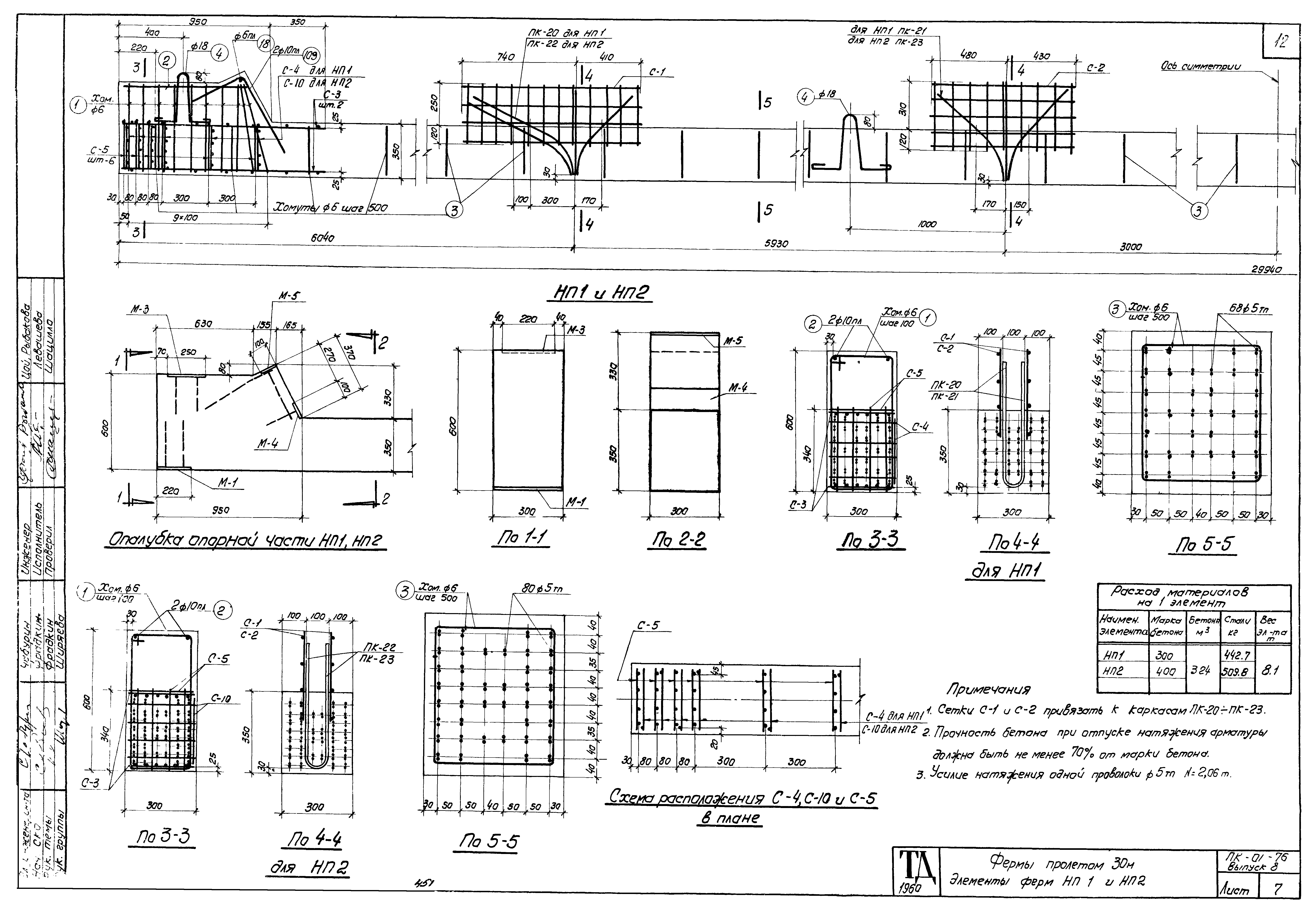 Серия ПК-01-76