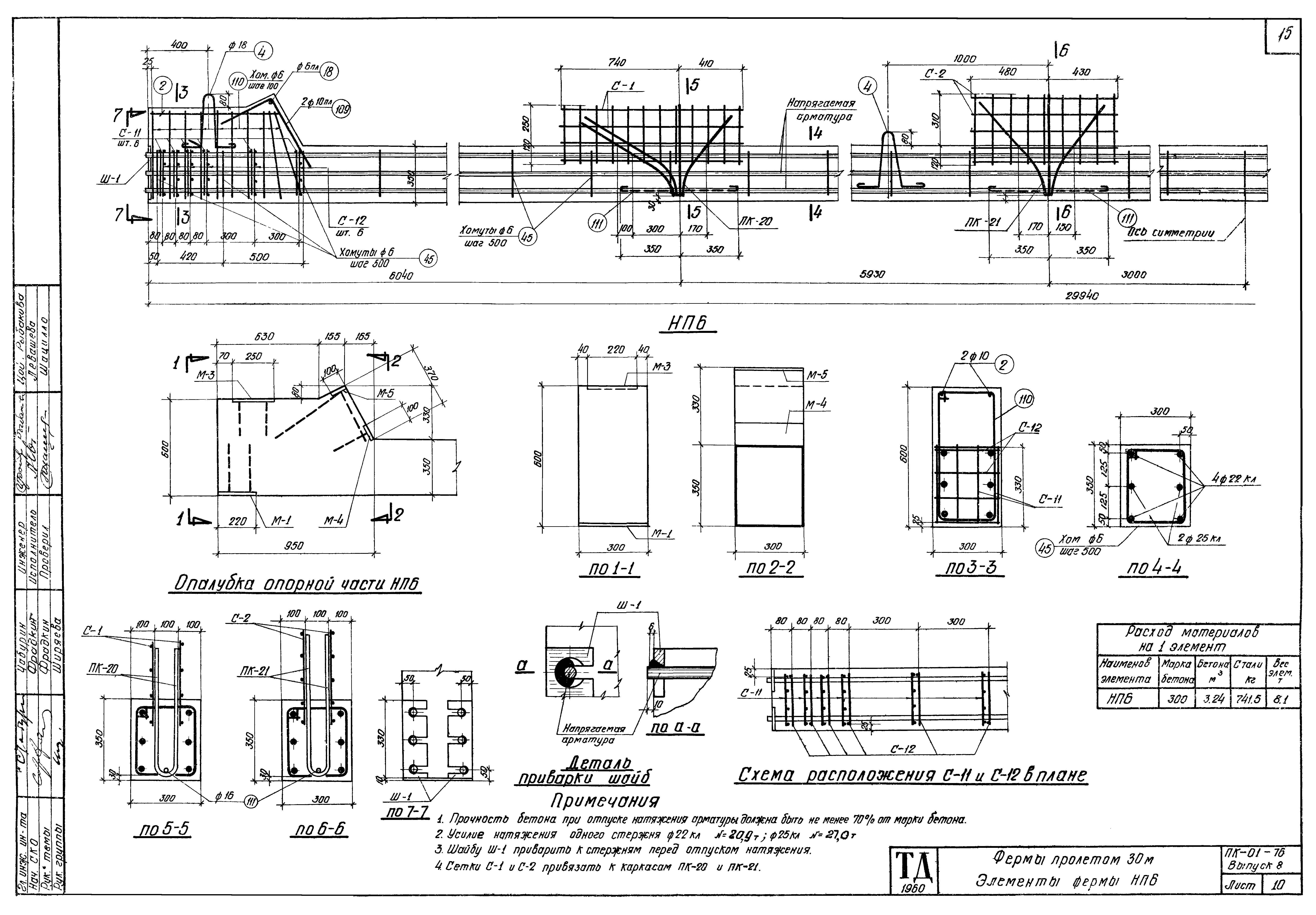 Серия ПК-01-76