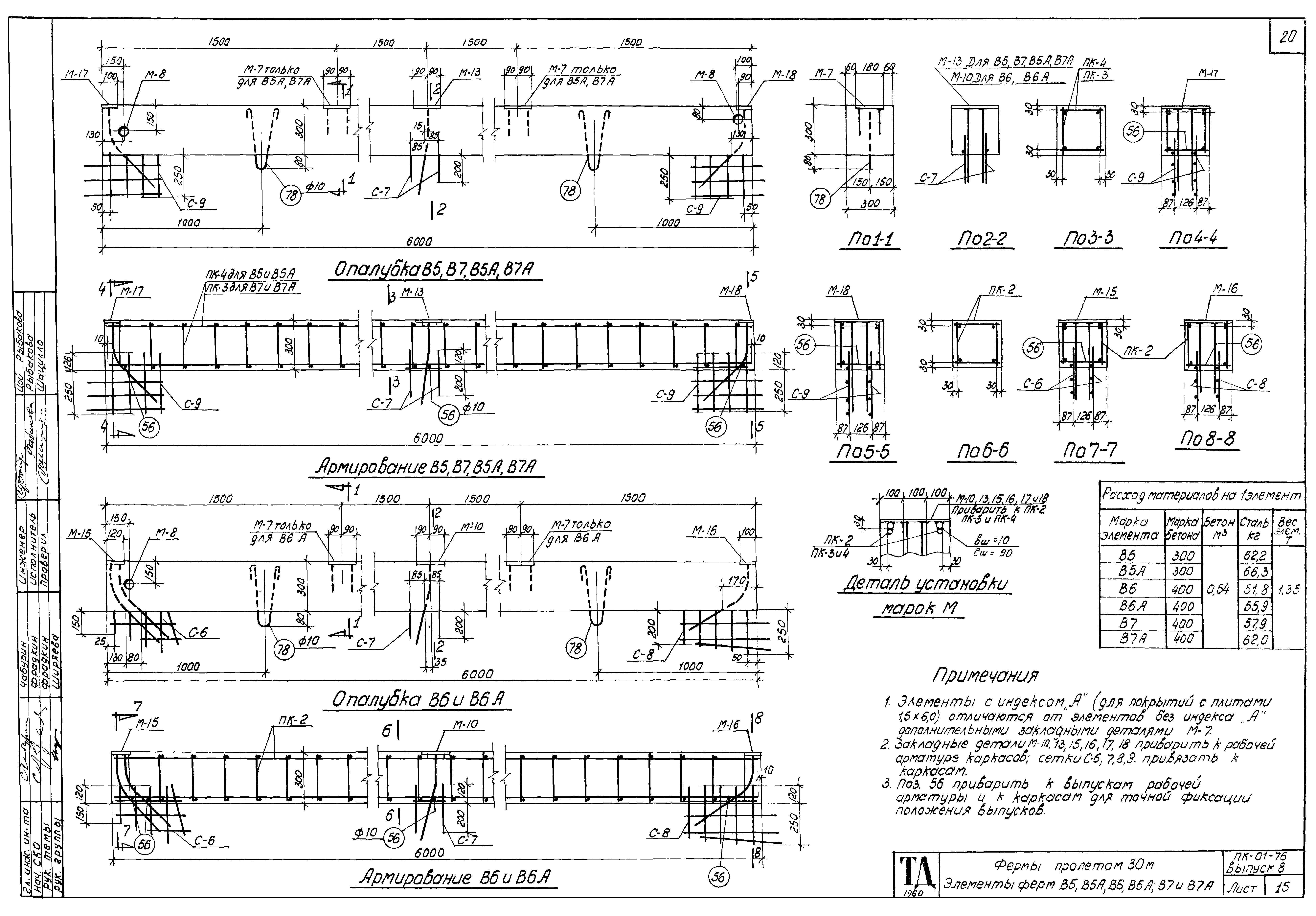 Серия ПК-01-76