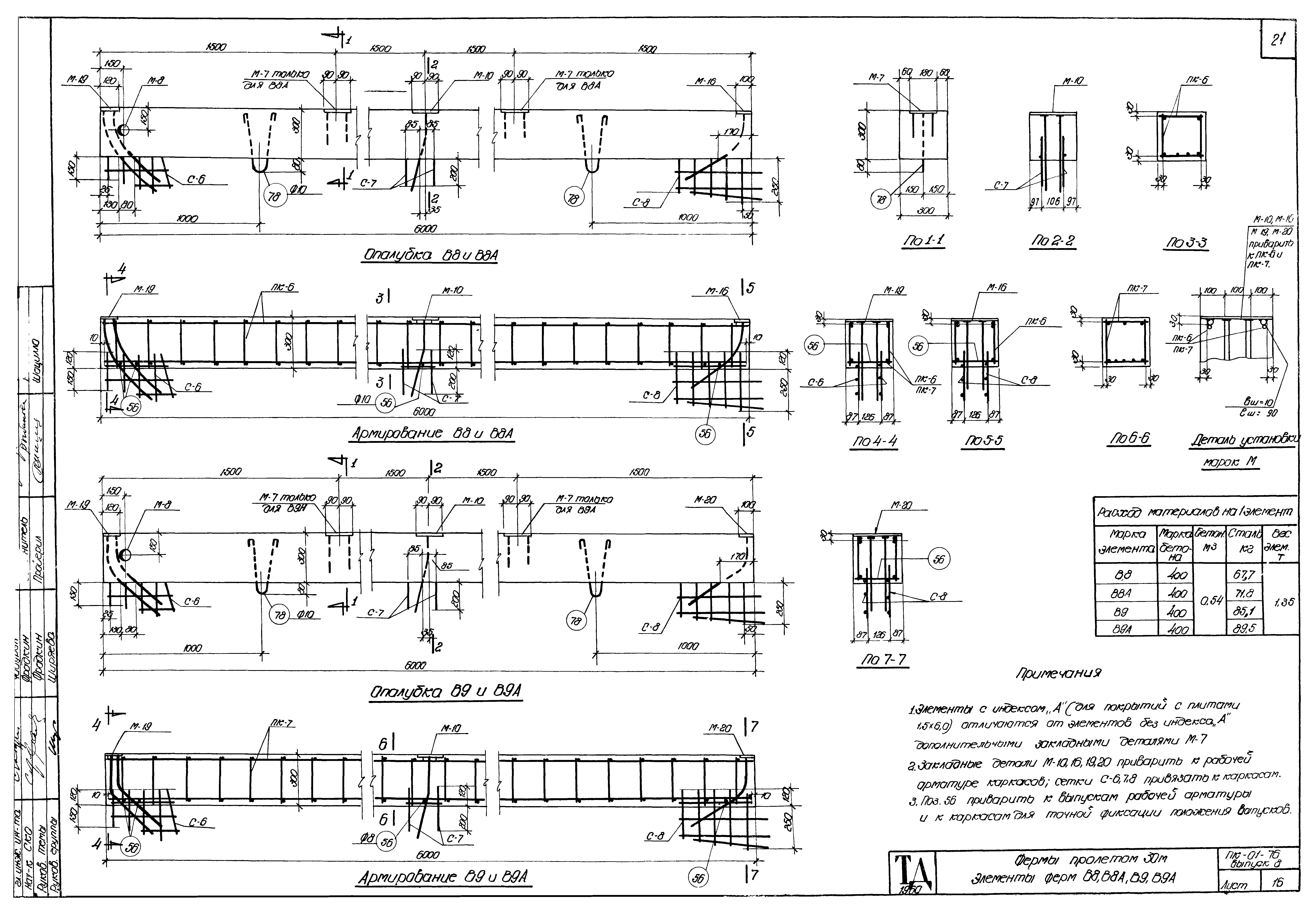 Серия ПК-01-76