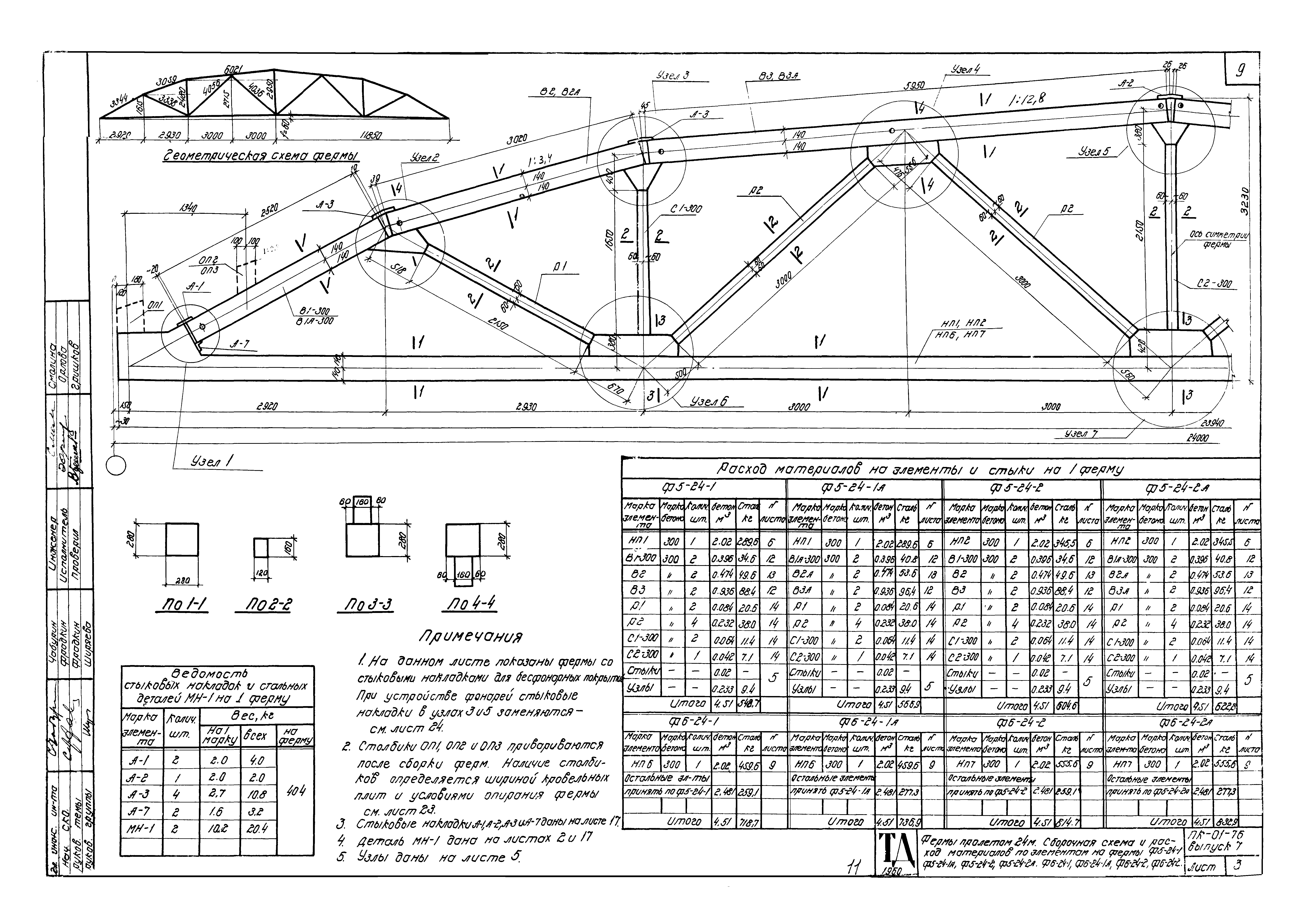 Серия ПК-01-76