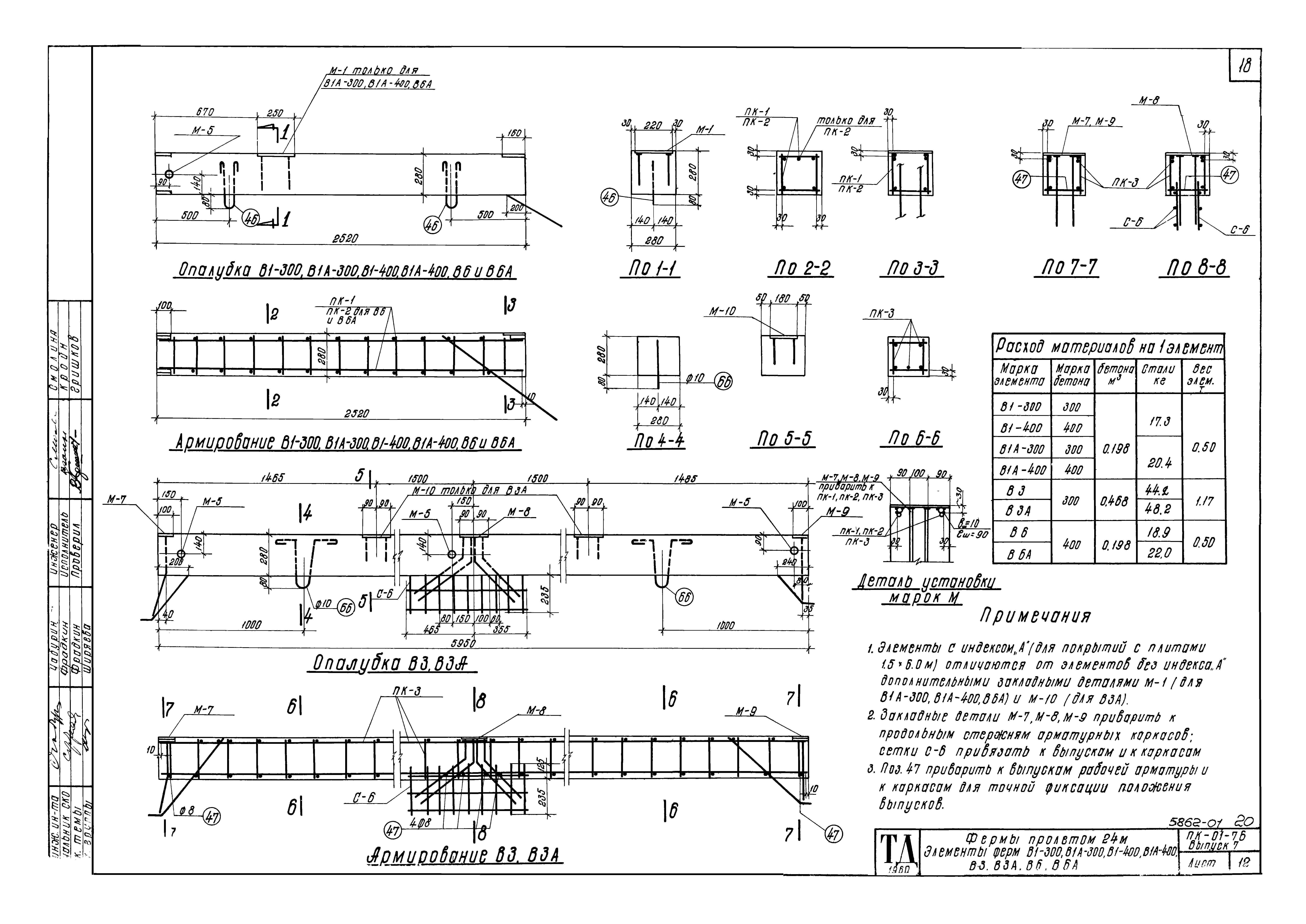 Серия ПК-01-76