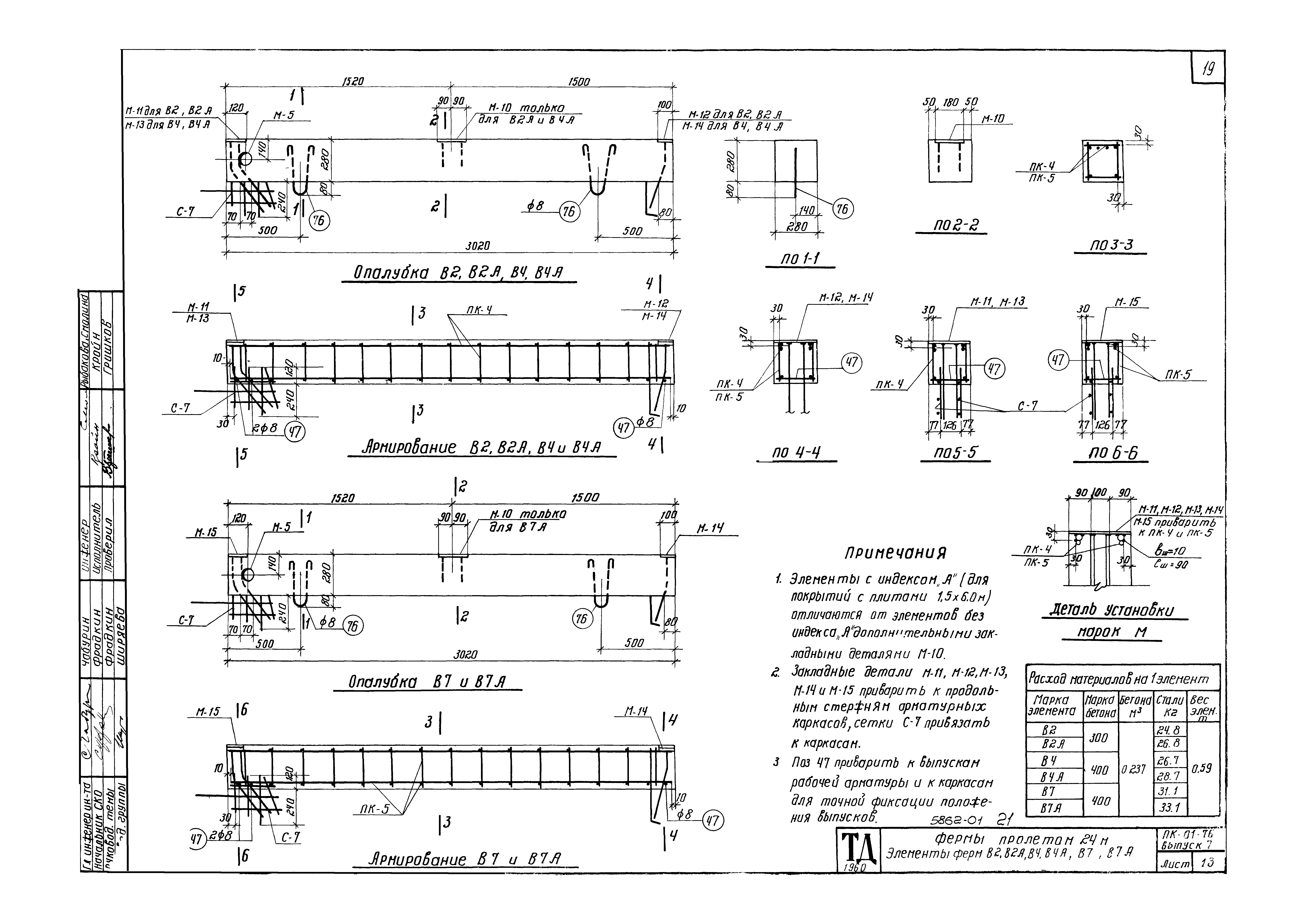 Серия ПК-01-76