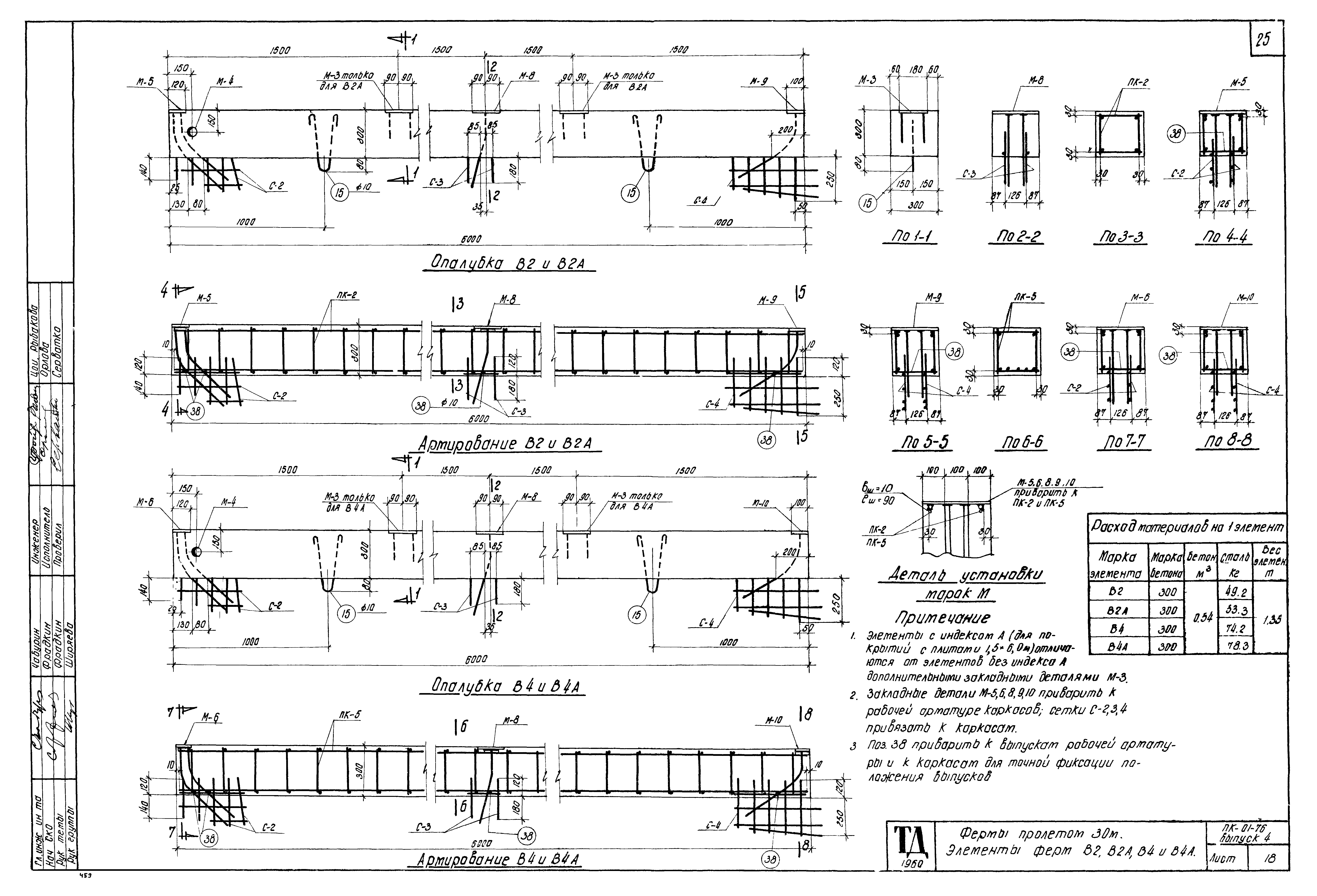 Серия ПК-01-76