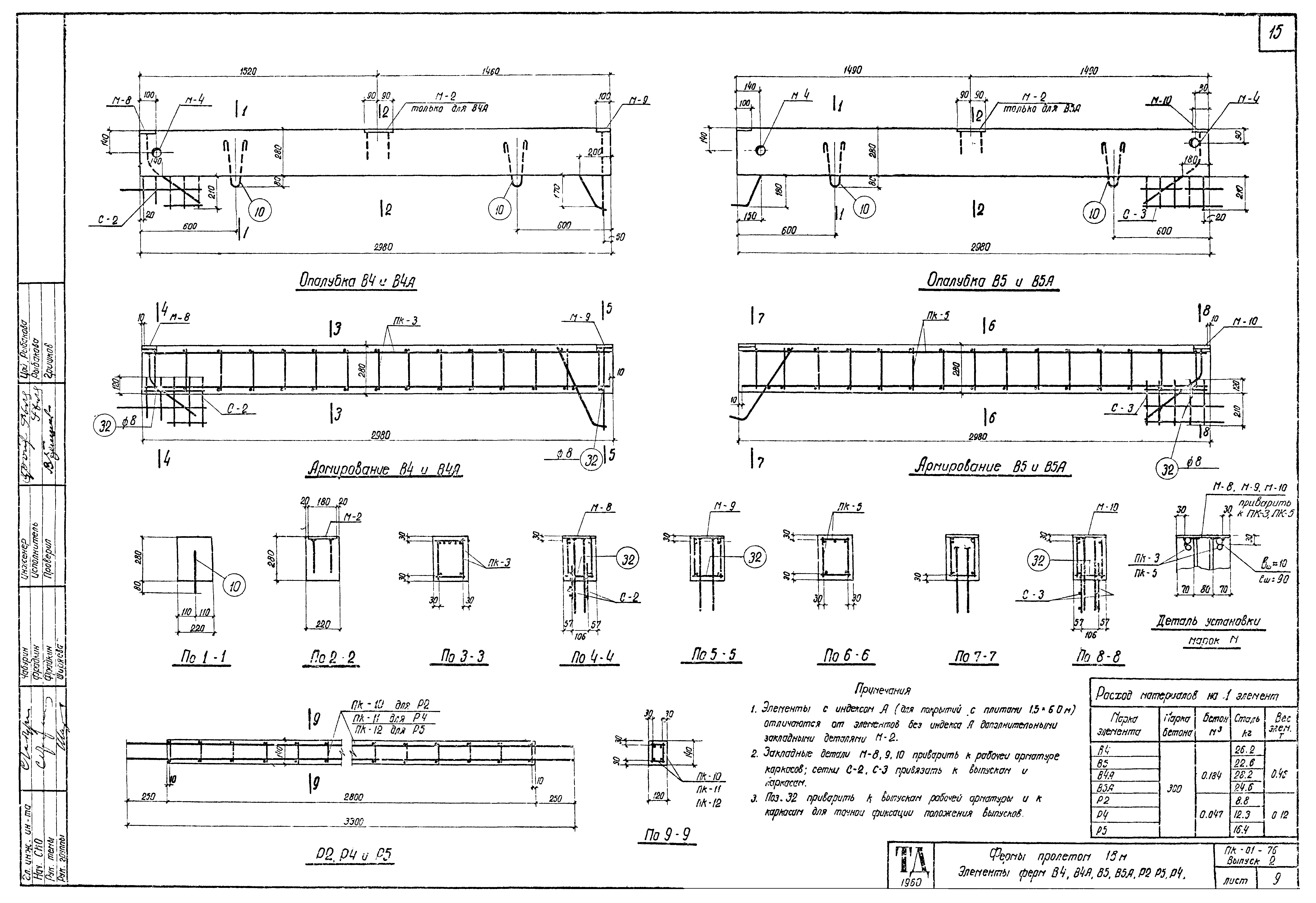 Серия ПК-01-76