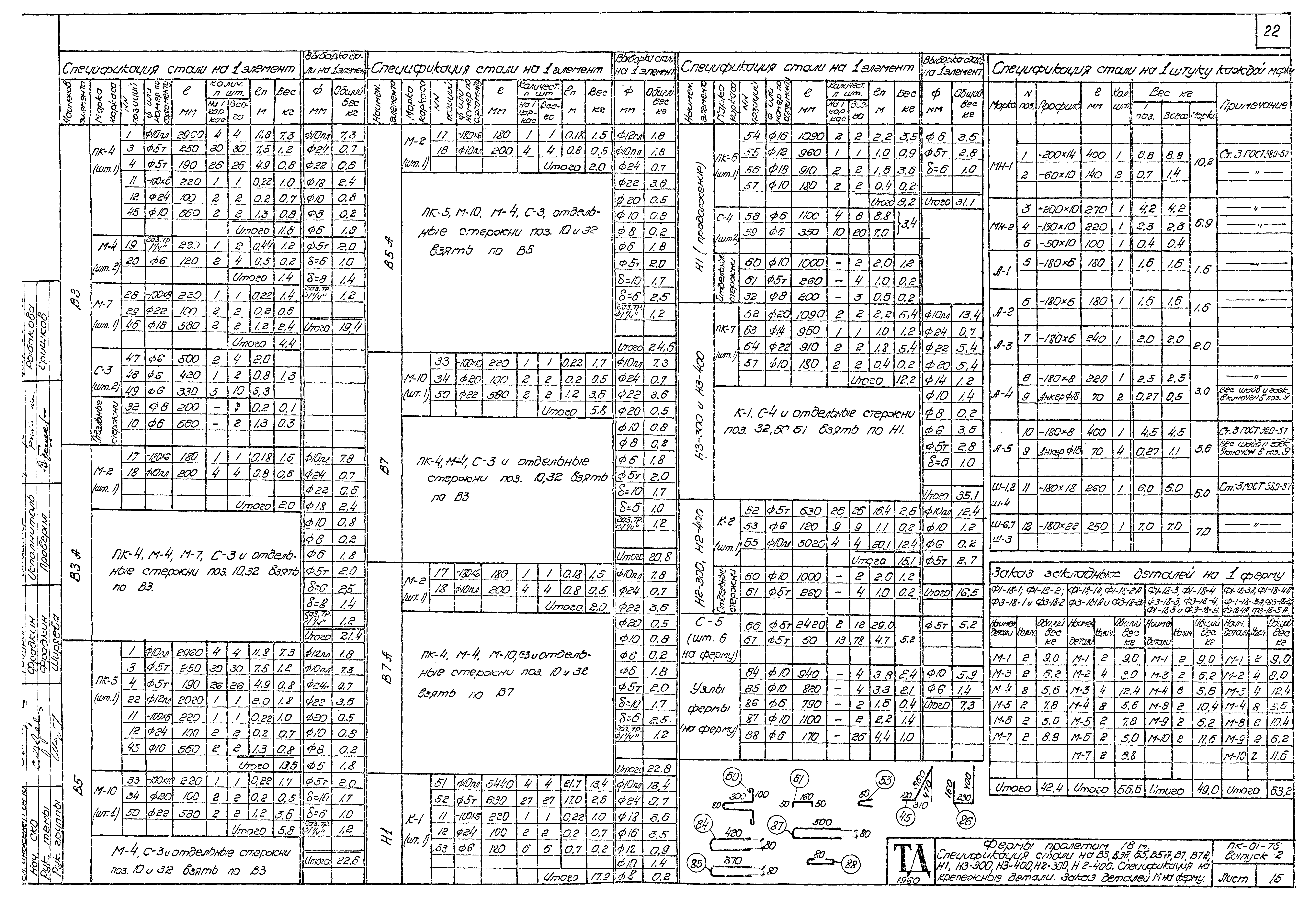 Серия ПК-01-76