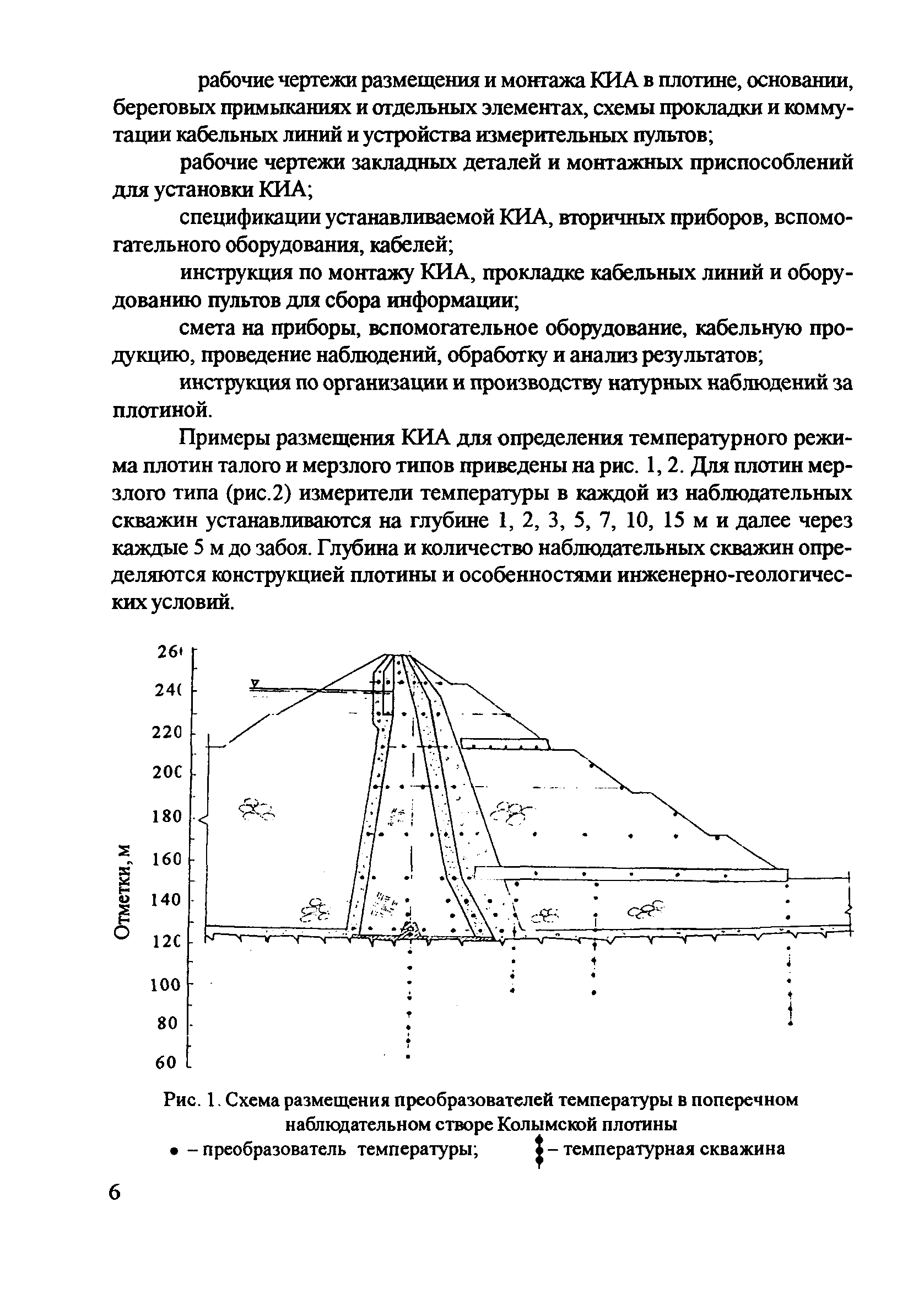 П 95-2003